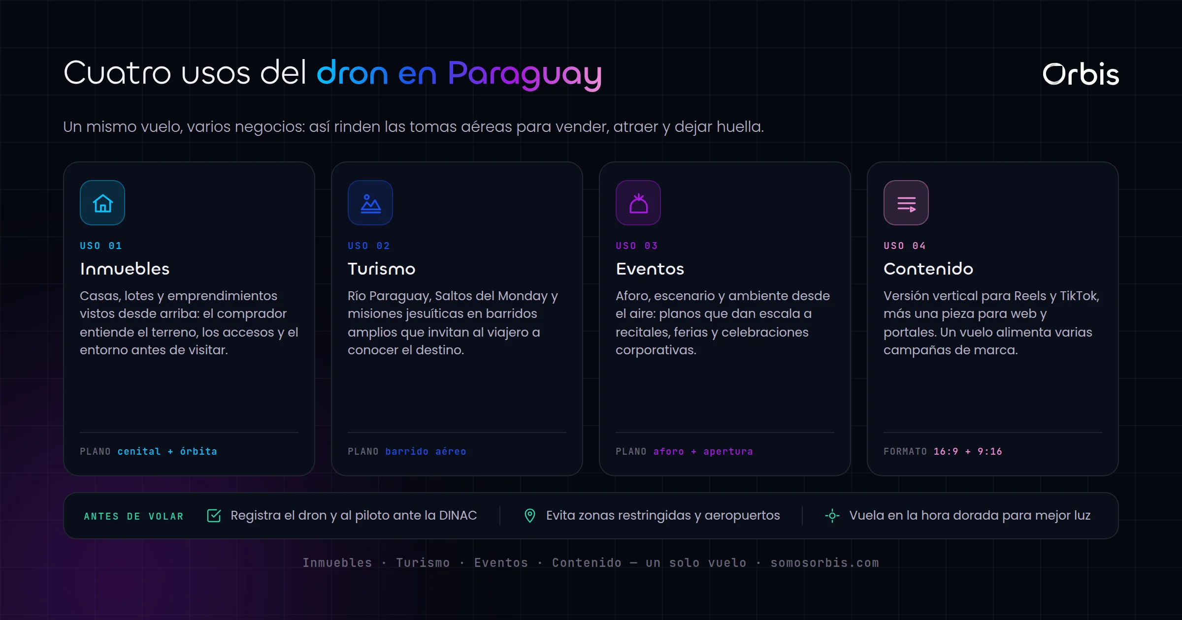 Droneo comercial en Paraguay: tomas aereas para inmuebles, eventos y turismo