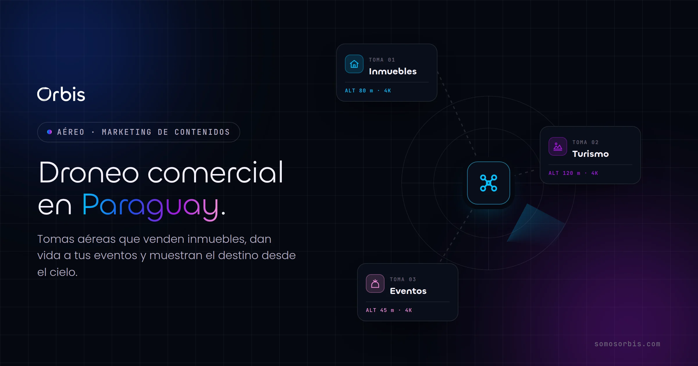 Droneo comercial en Paraguay: tomas aereas para inmuebles, eventos y turismo