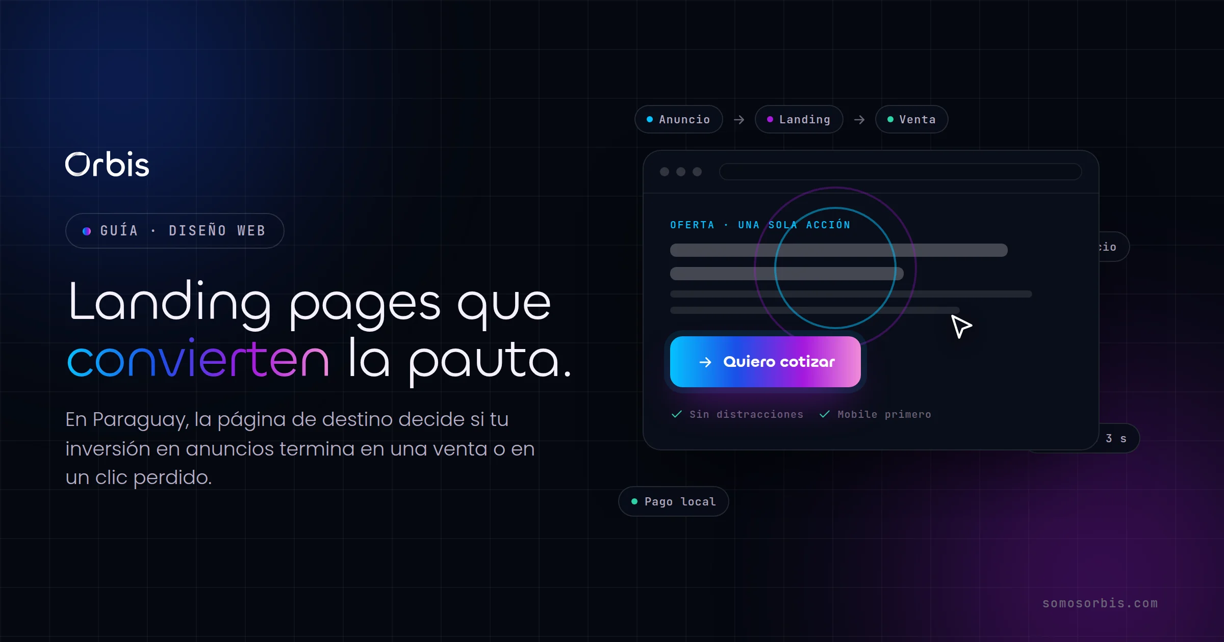 Landing pages para campañas en Paraguay: páginas que convierten la pauta en ventas