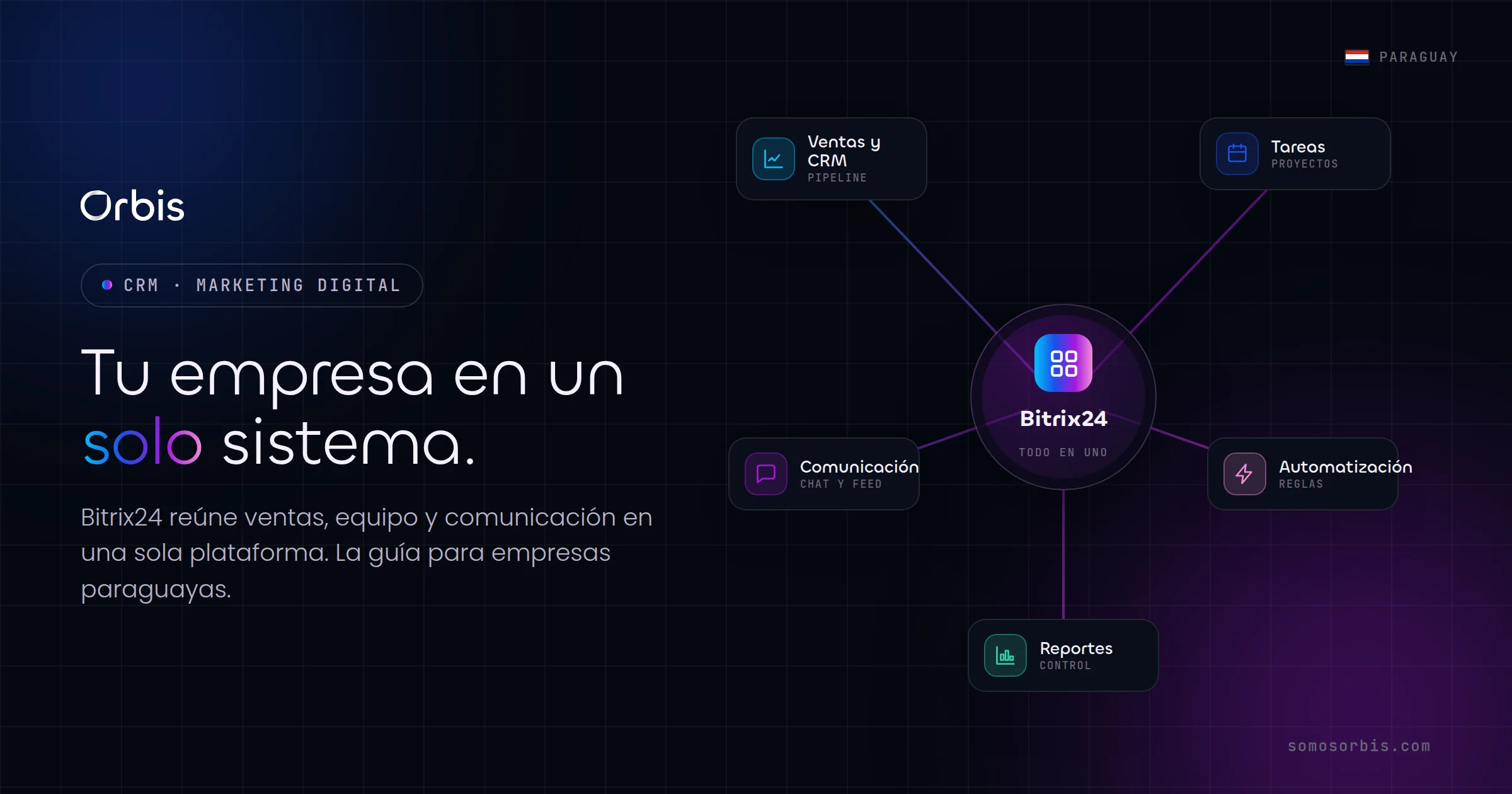 Bitrix24 para empresas en Paraguay: gestión comercial y colaboración en un solo sistema