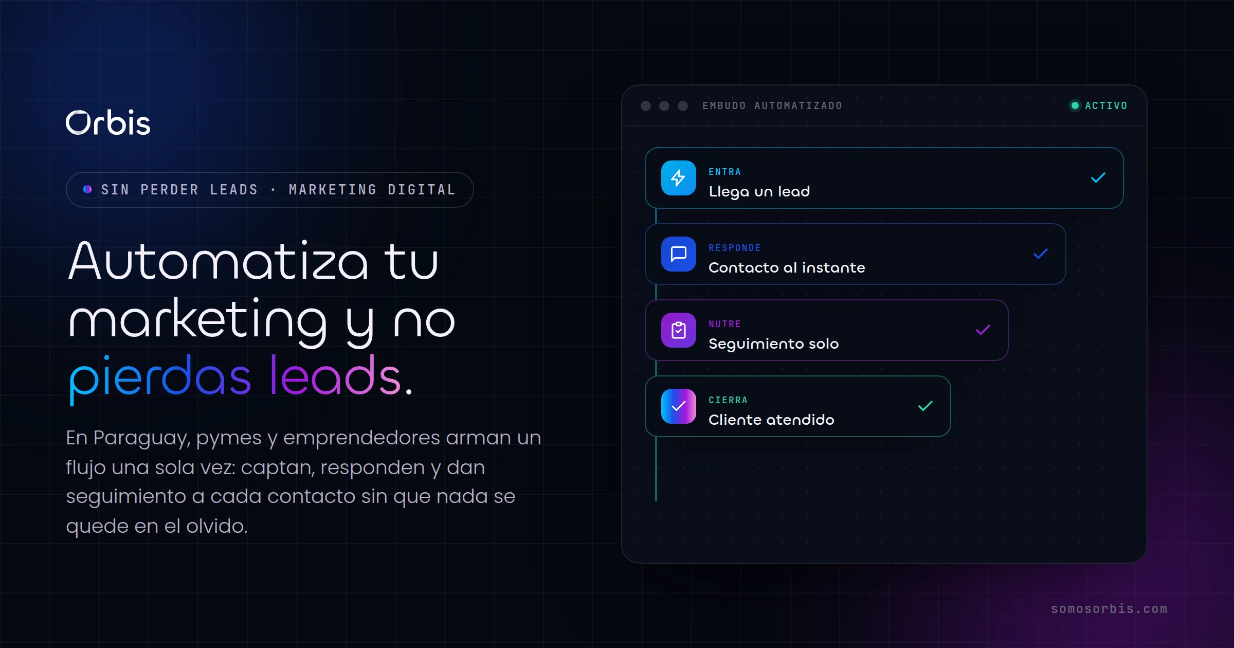 Automatizaciones de marketing en Paraguay: ahorra tiempo y no pierdas leads