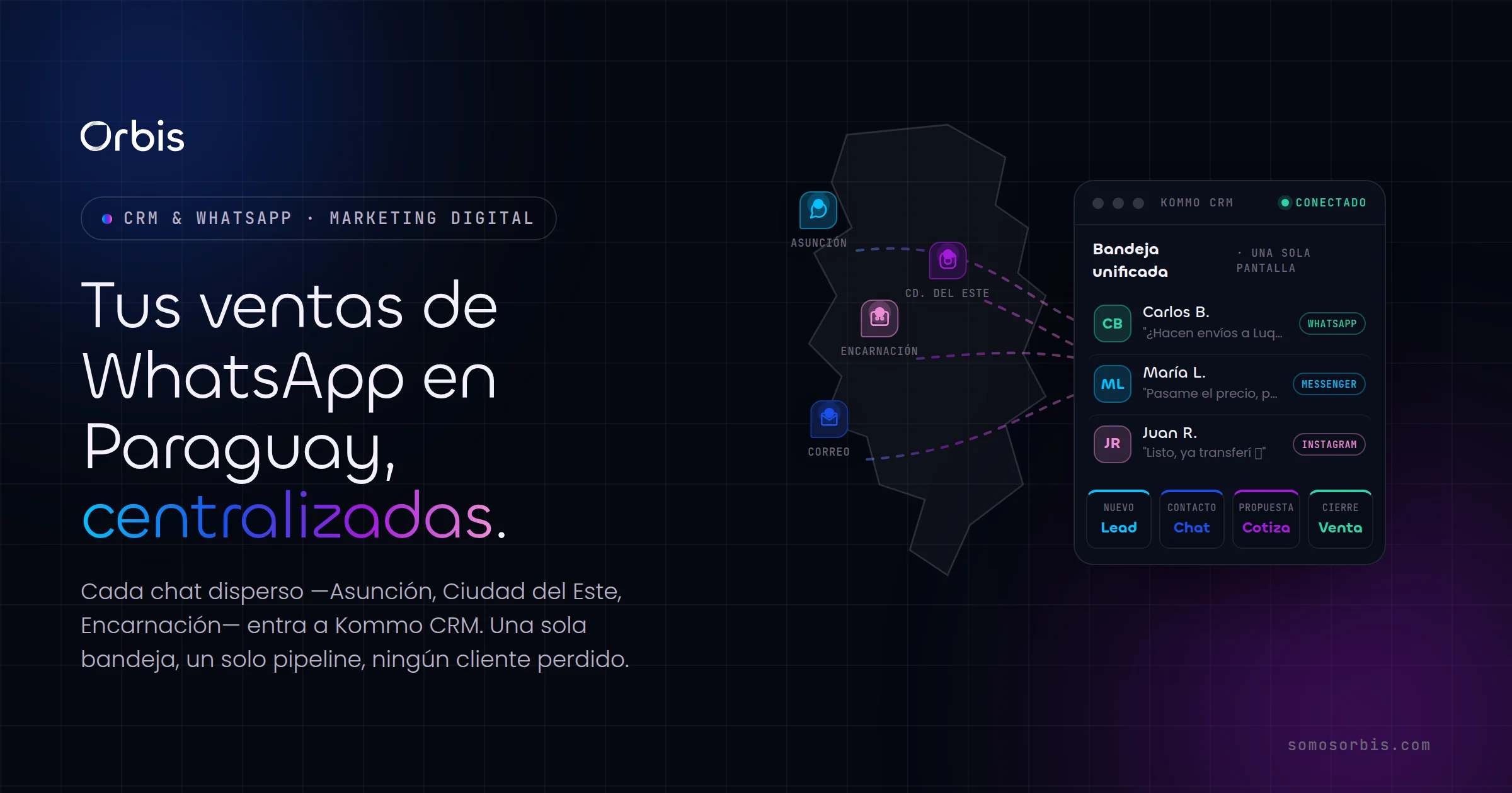 Kommo CRM en Paraguay: centraliza tus ventas de WhatsApp en un solo lugar