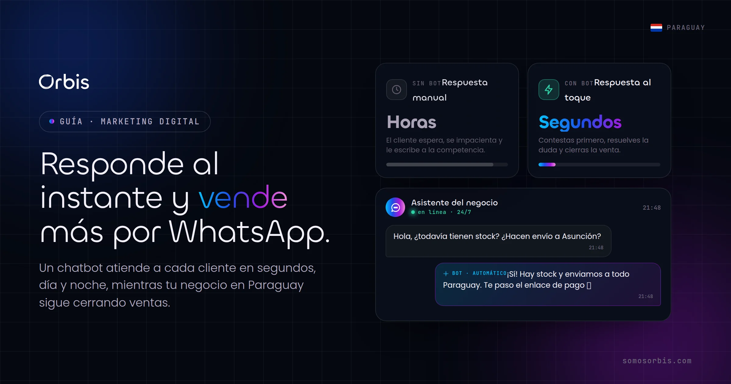 Chatbots de WhatsApp en Paraguay: responde al instante y vende más
