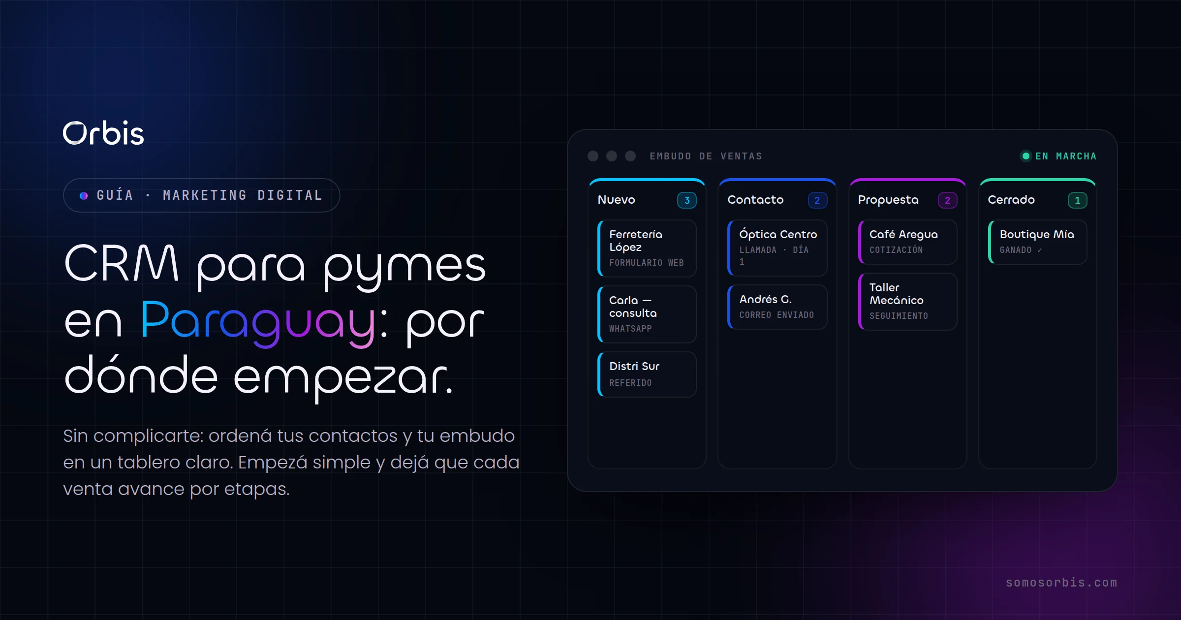 CRM para pymes en Paraguay: por donde empezar sin complicarte