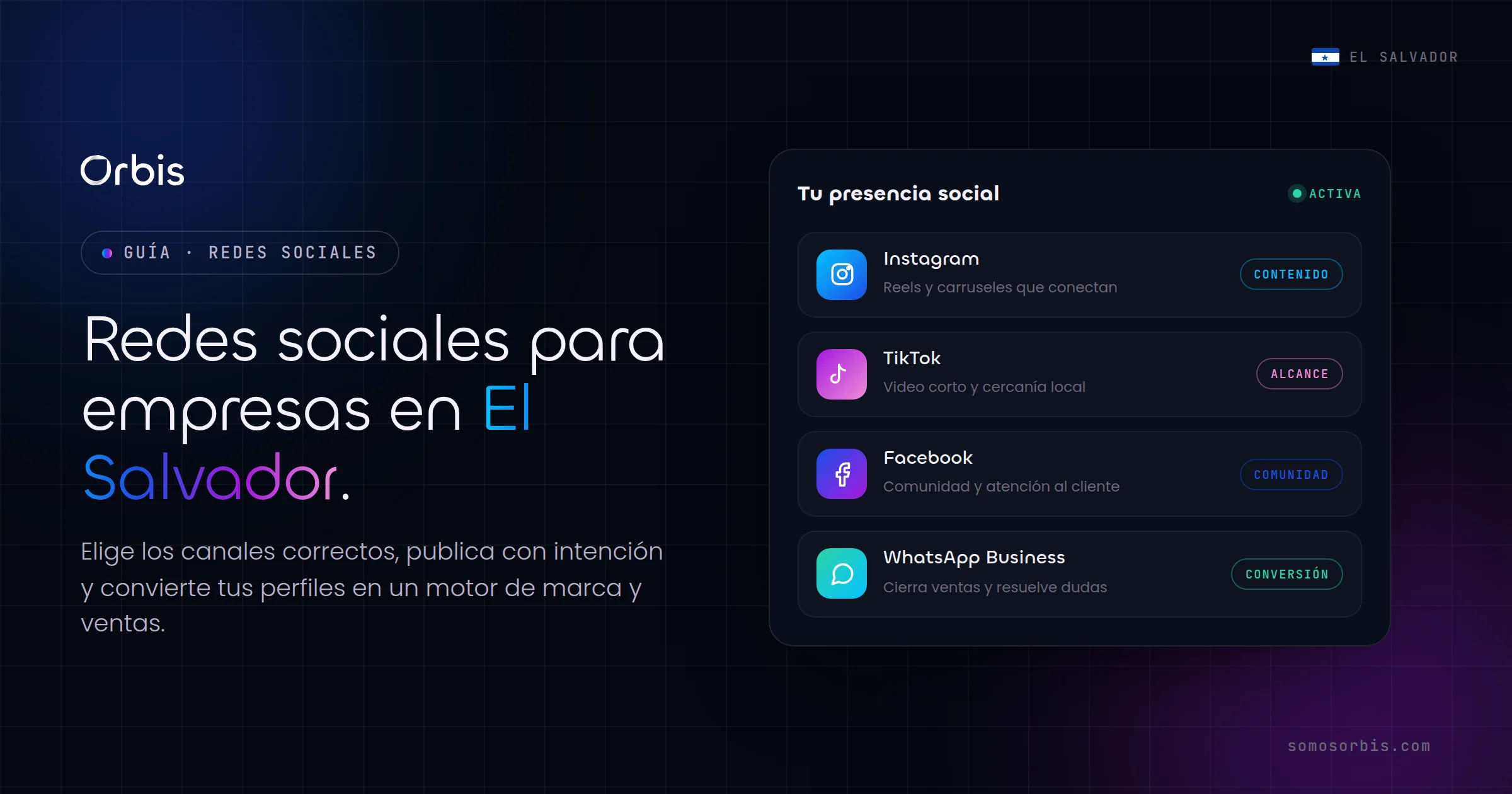 Guía de redes sociales para empresas en El Salvador