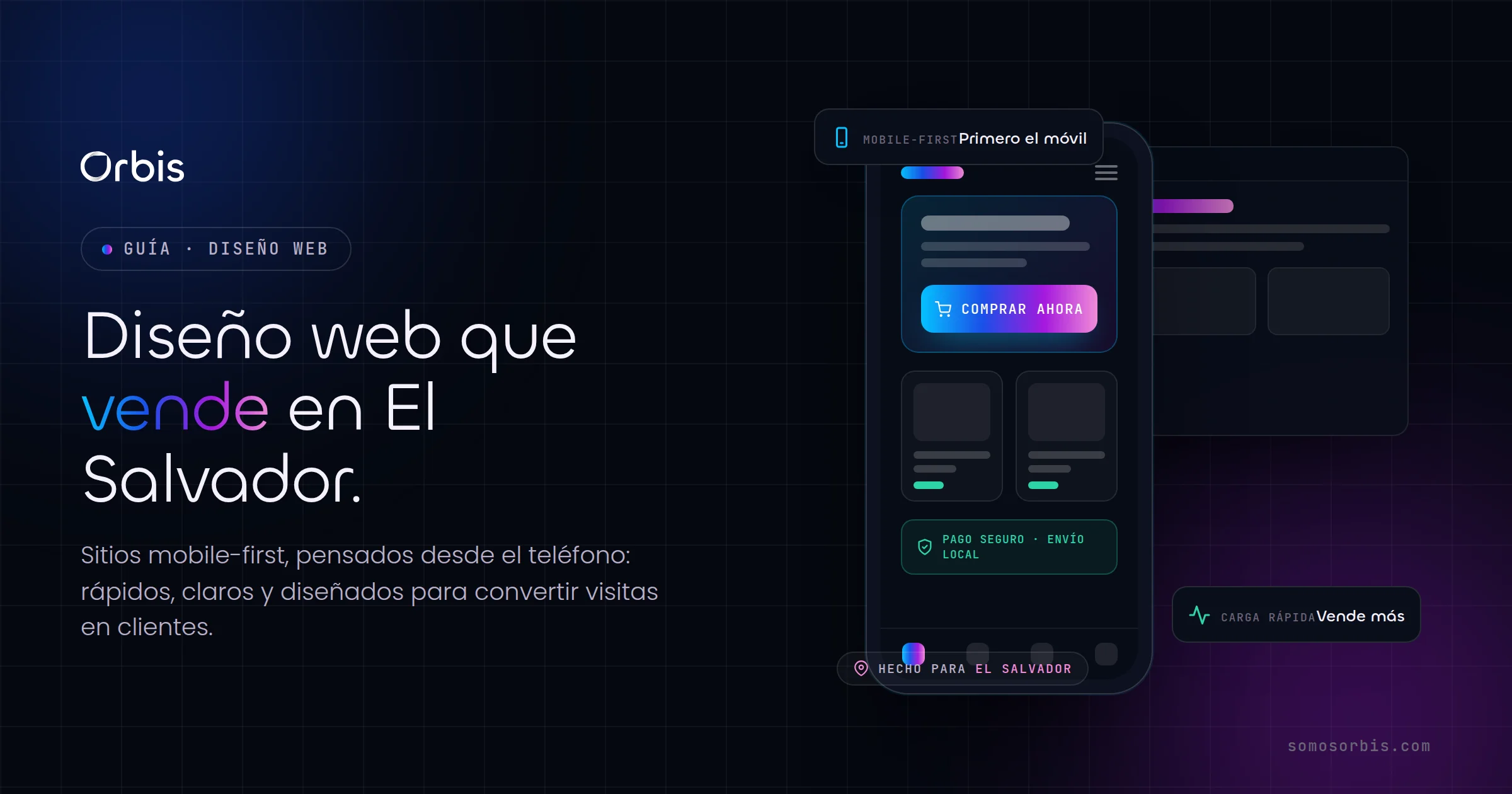 Guía de diseño web en El Salvador: sitios que venden y son mobile-first