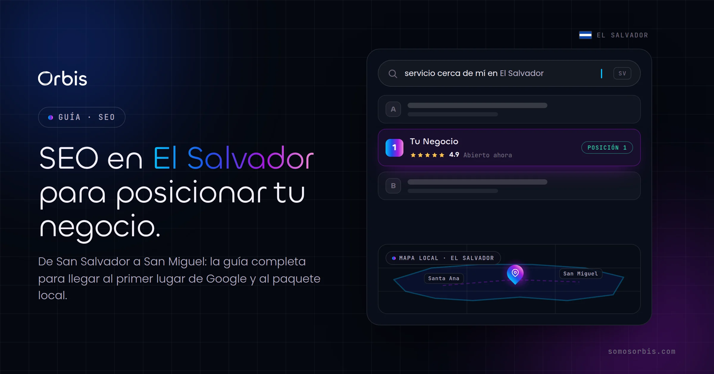 Guía completa de SEO en El Salvador: cómo posicionar tu negocio en Google