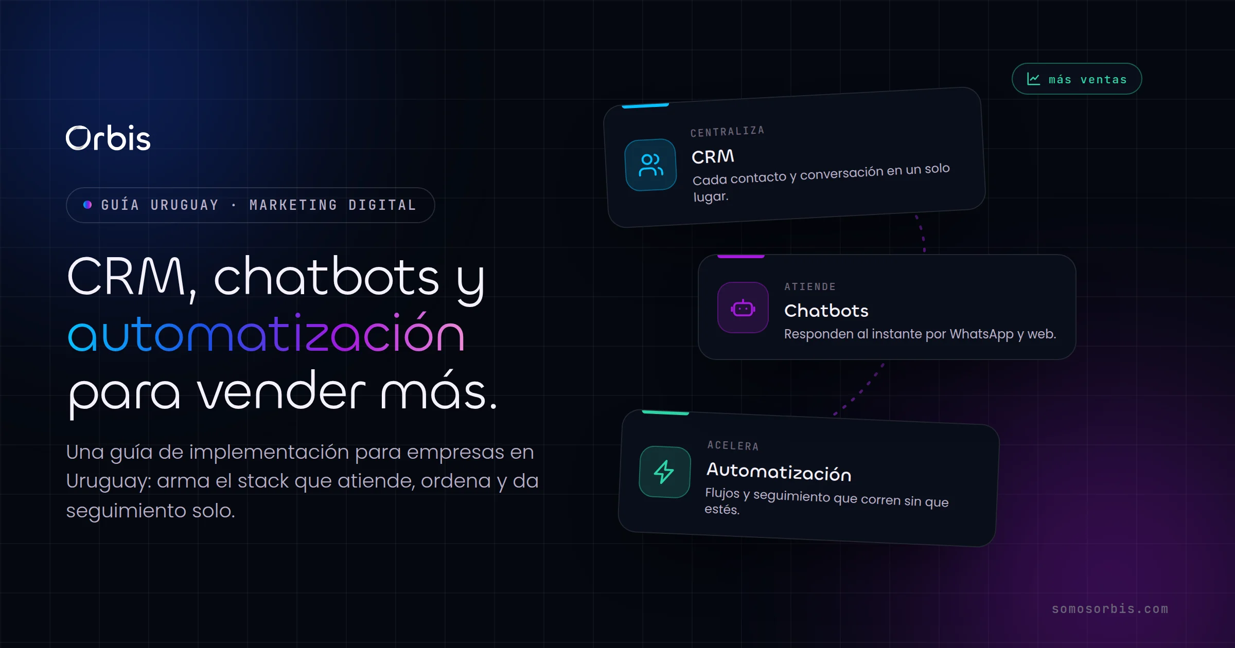 Guía de implementaciones en Uruguay: CRM, chatbots y automatización para vender más