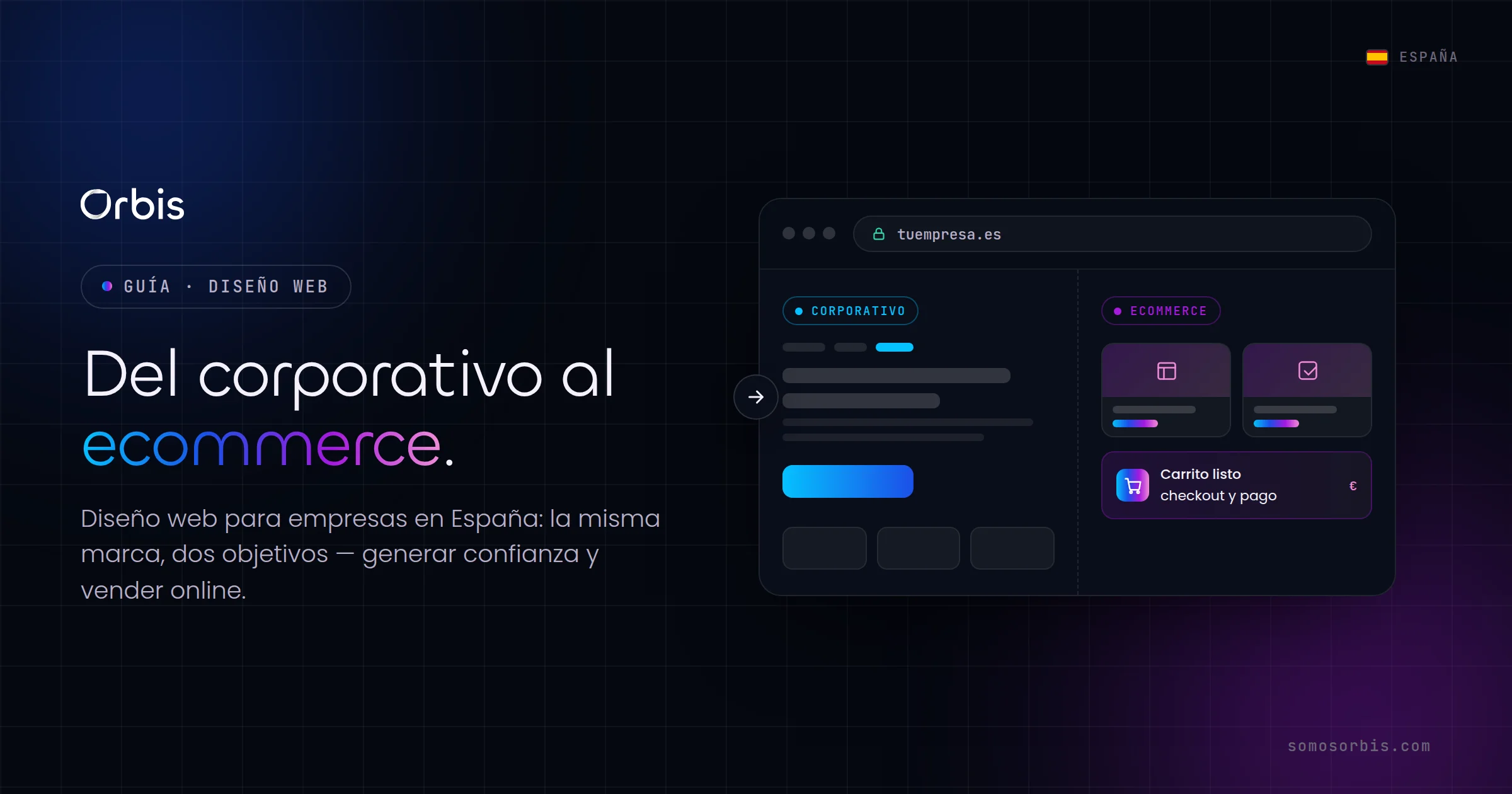 Guía de diseño web para empresas en España: del corporativo al ecommerce