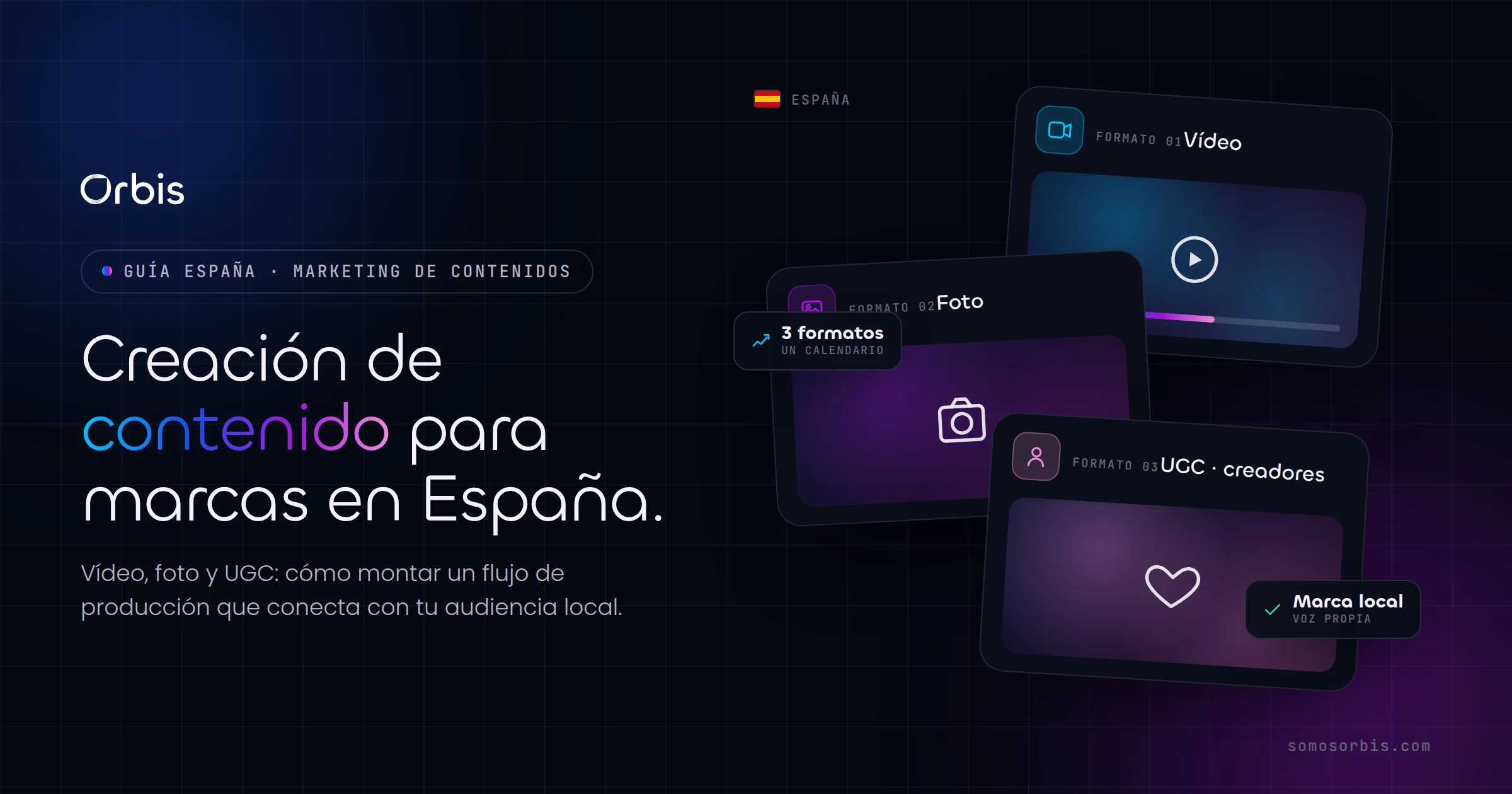 Guía de creación de contenido para marcas en España: vídeo, foto y UGC