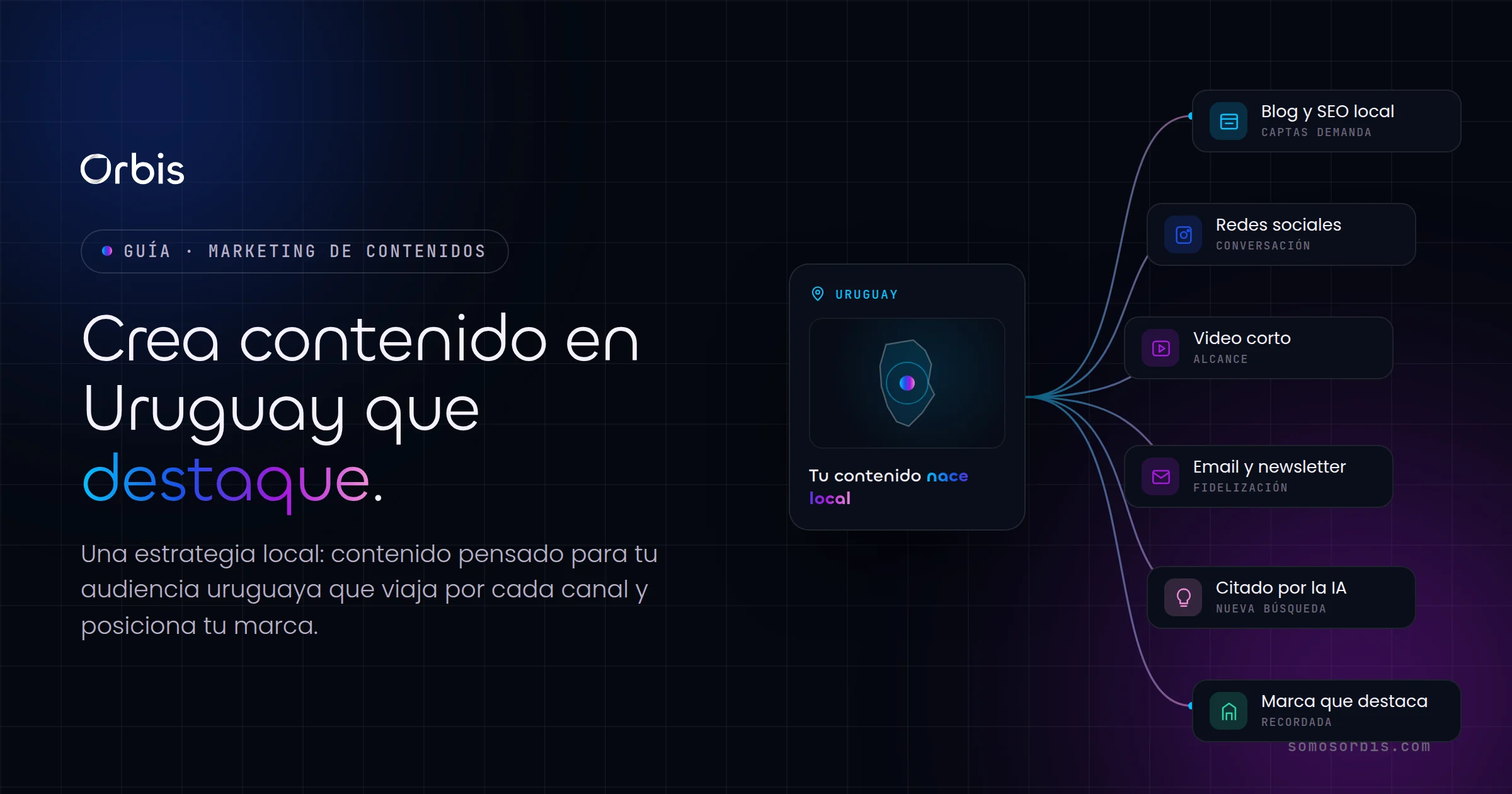 Guía de creación de contenido en Uruguay: cómo hacer que tu marca destaque