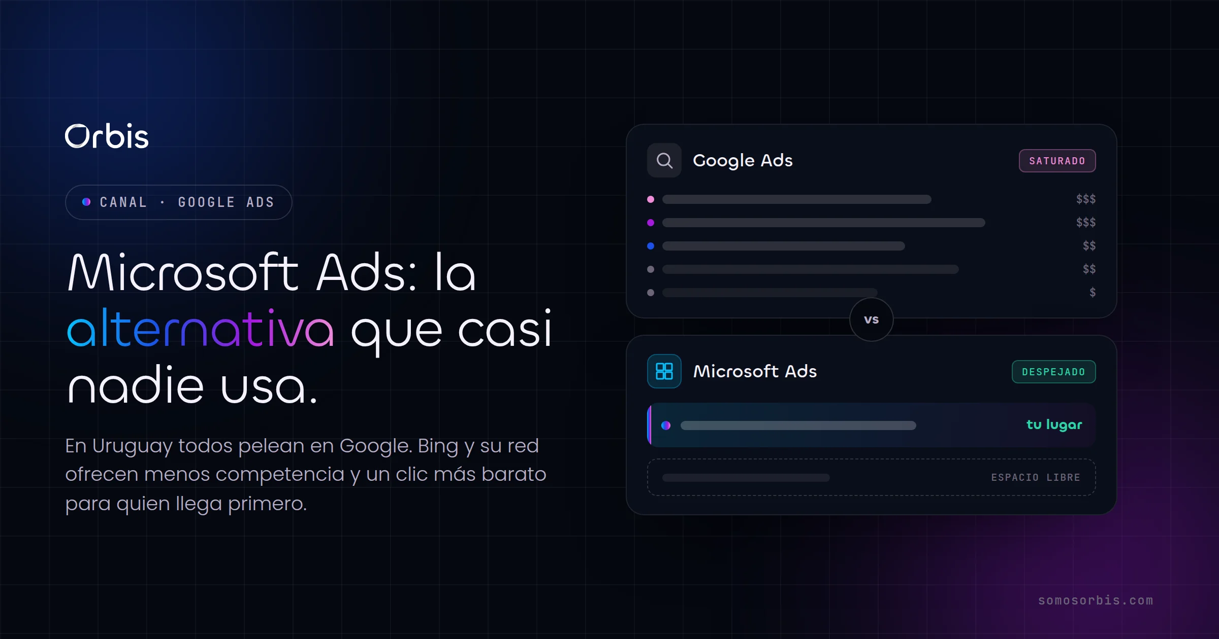 Microsoft Ads en Uruguay: la alternativa a Google que casi nadie usa