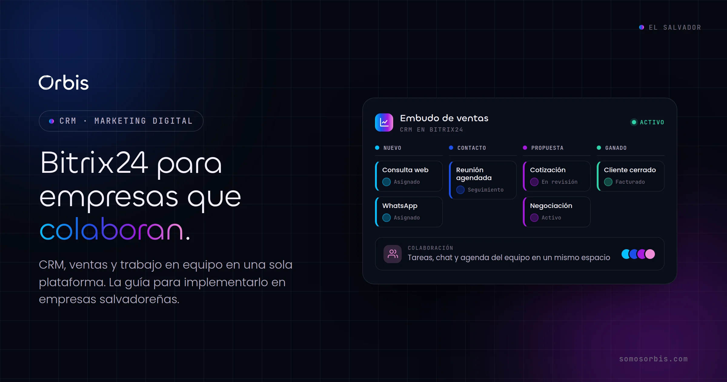 Bitrix24 para empresas en El Salvador: CRM y colaboracion