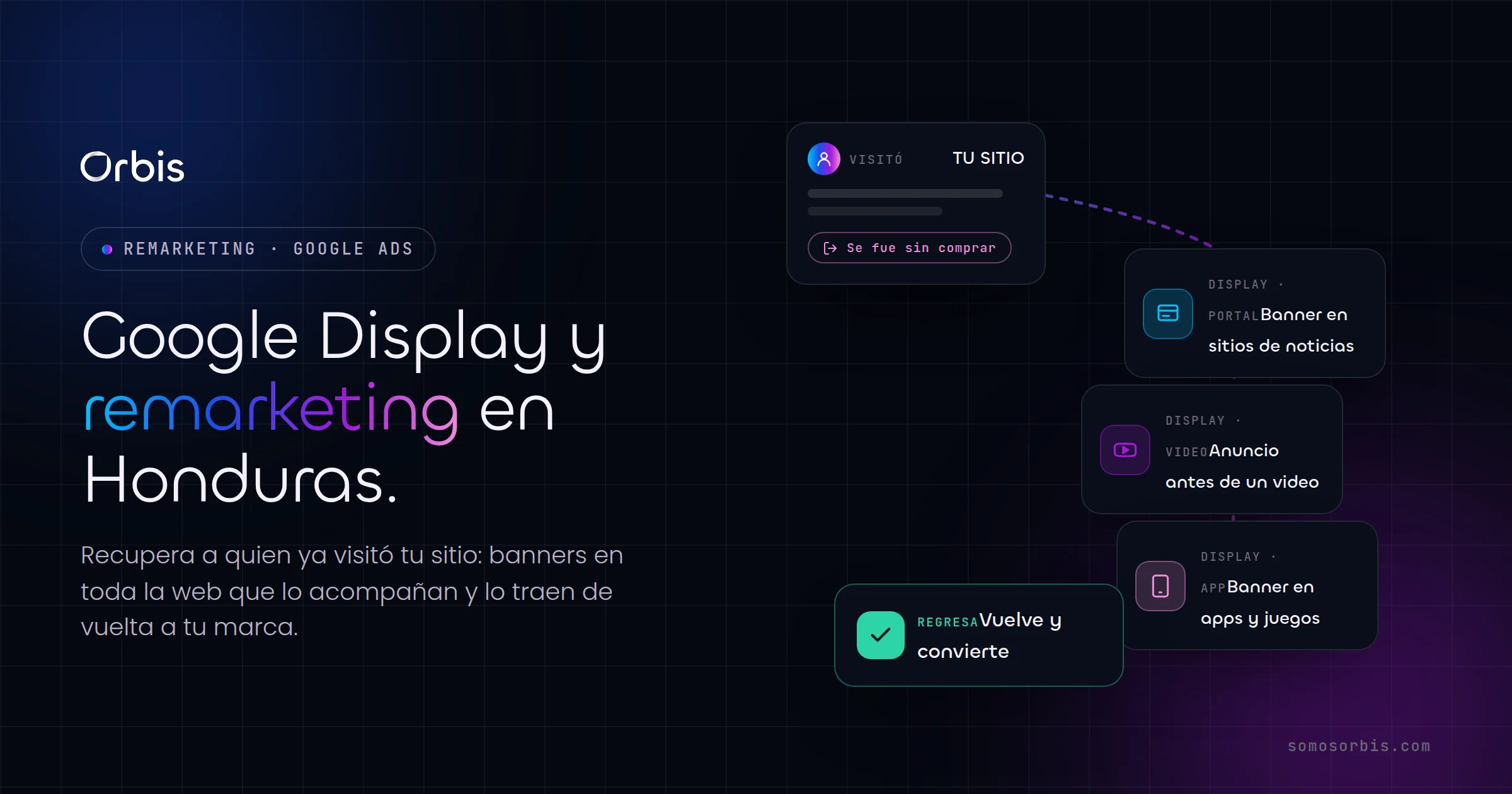 Google Display y remarketing en Honduras: recupera visitantes y refuerza tu marca