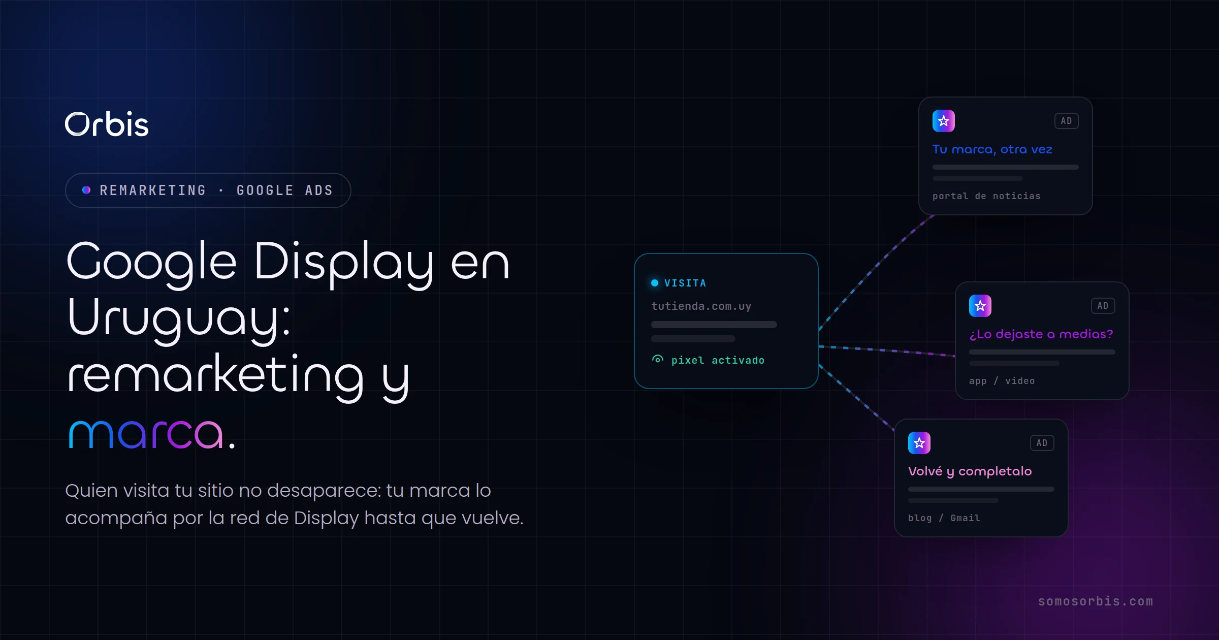 Google Display en Uruguay: remarketing y reconocimiento de marca