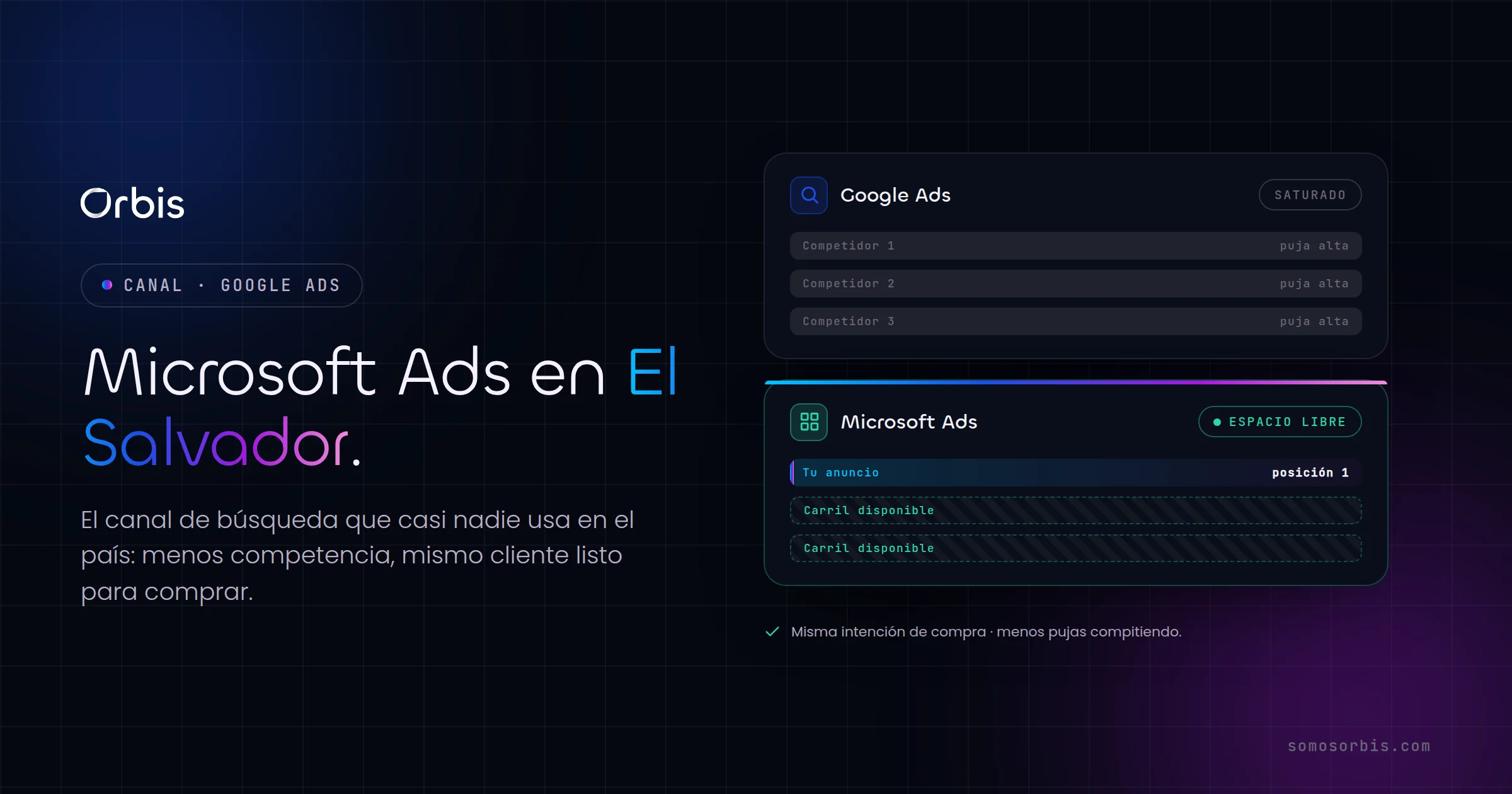 Microsoft Ads en El Salvador: el canal que tu competencia ignora