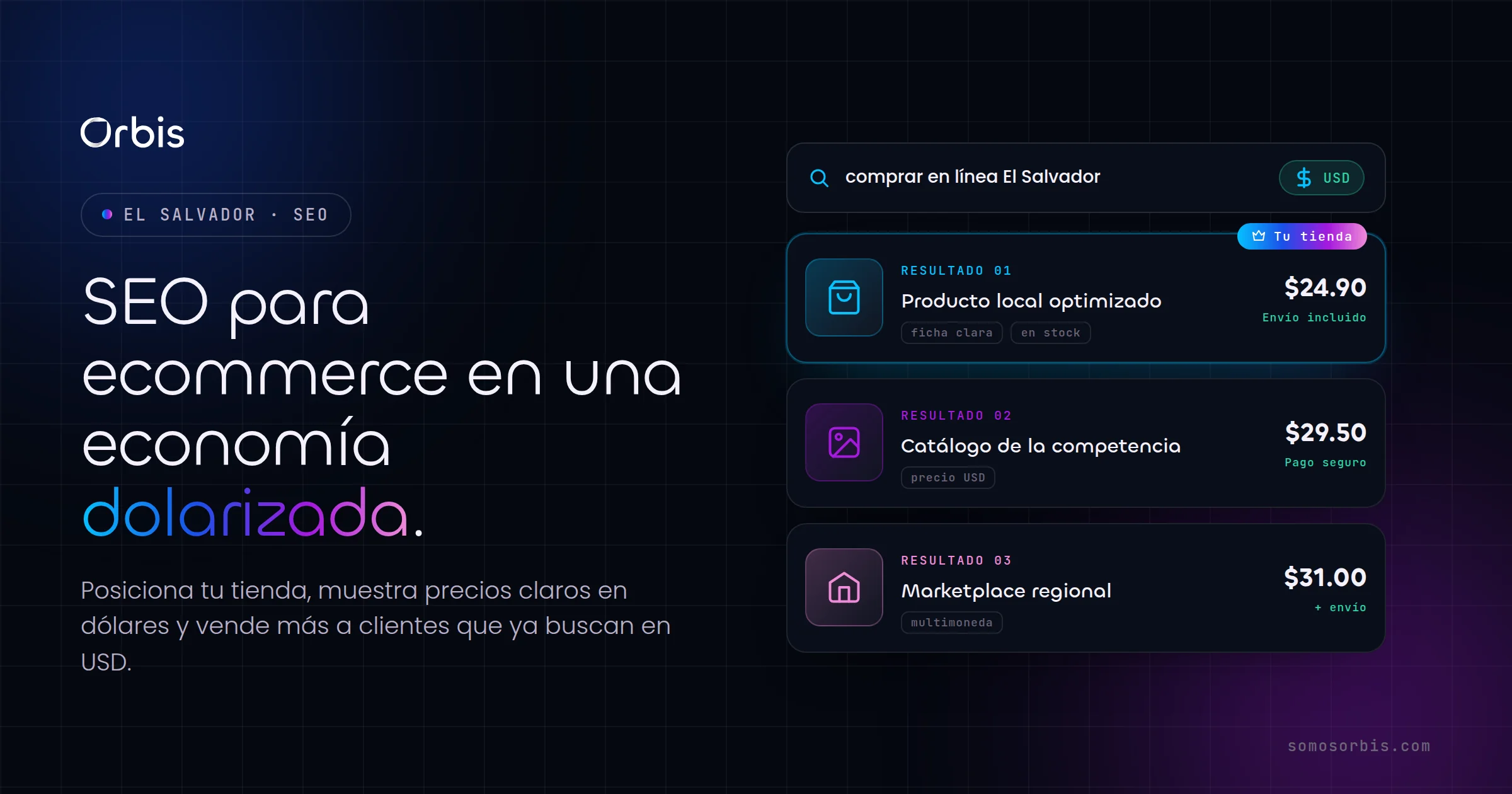 SEO para ecommerce en El Salvador: vende más en una economía dolarizada