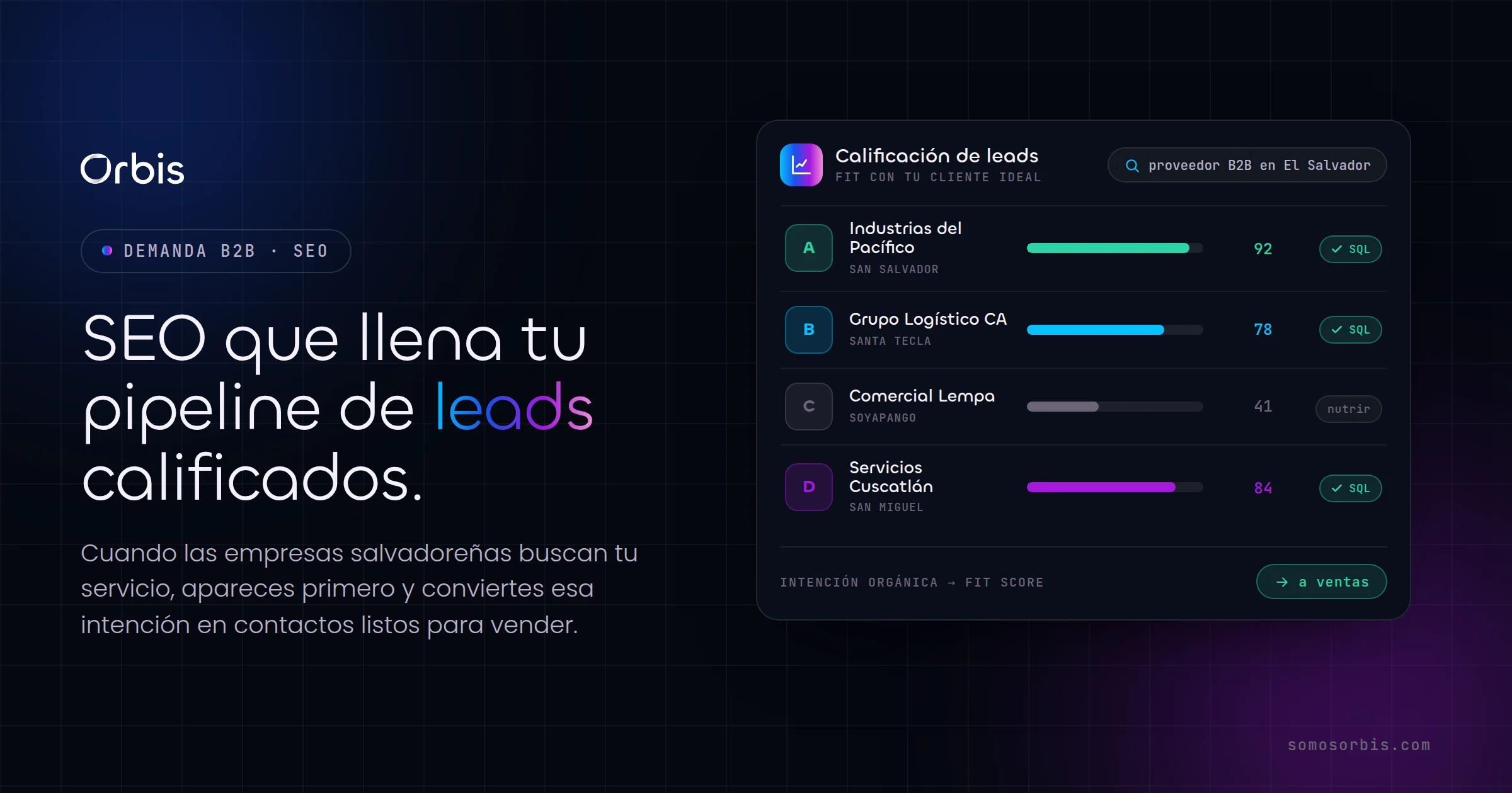 SEO B2B para empresas en El Salvador: genera leads calificados
