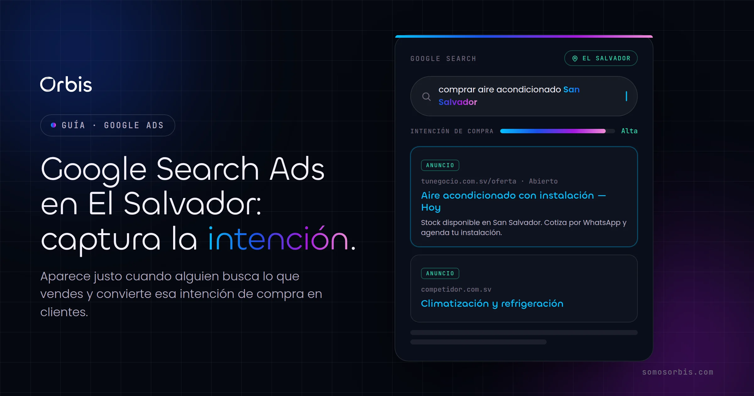Google Search Ads en El Salvador: captura clientes con intención de compra