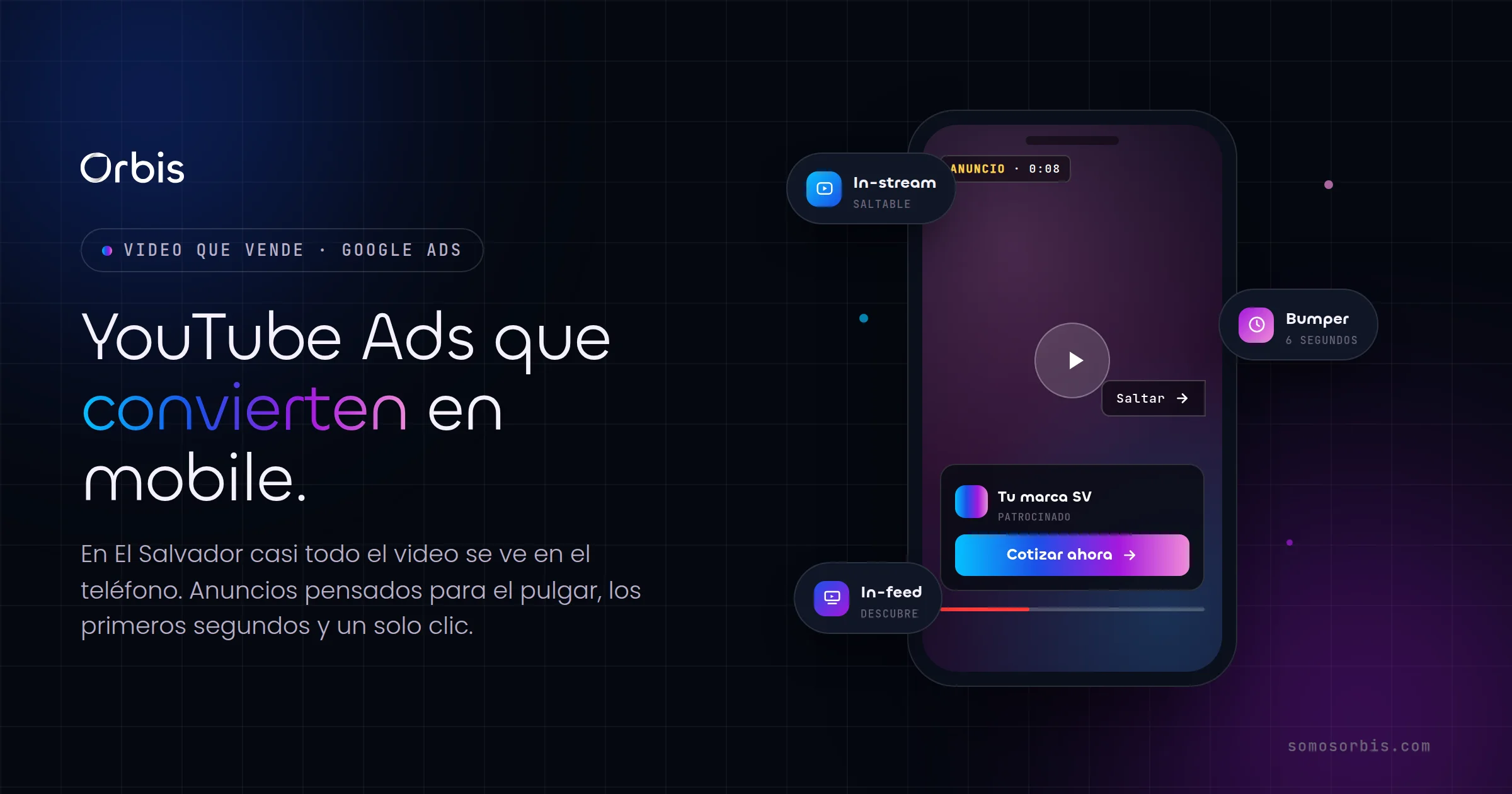 YouTube Ads en El Salvador: video que convierte en mobile