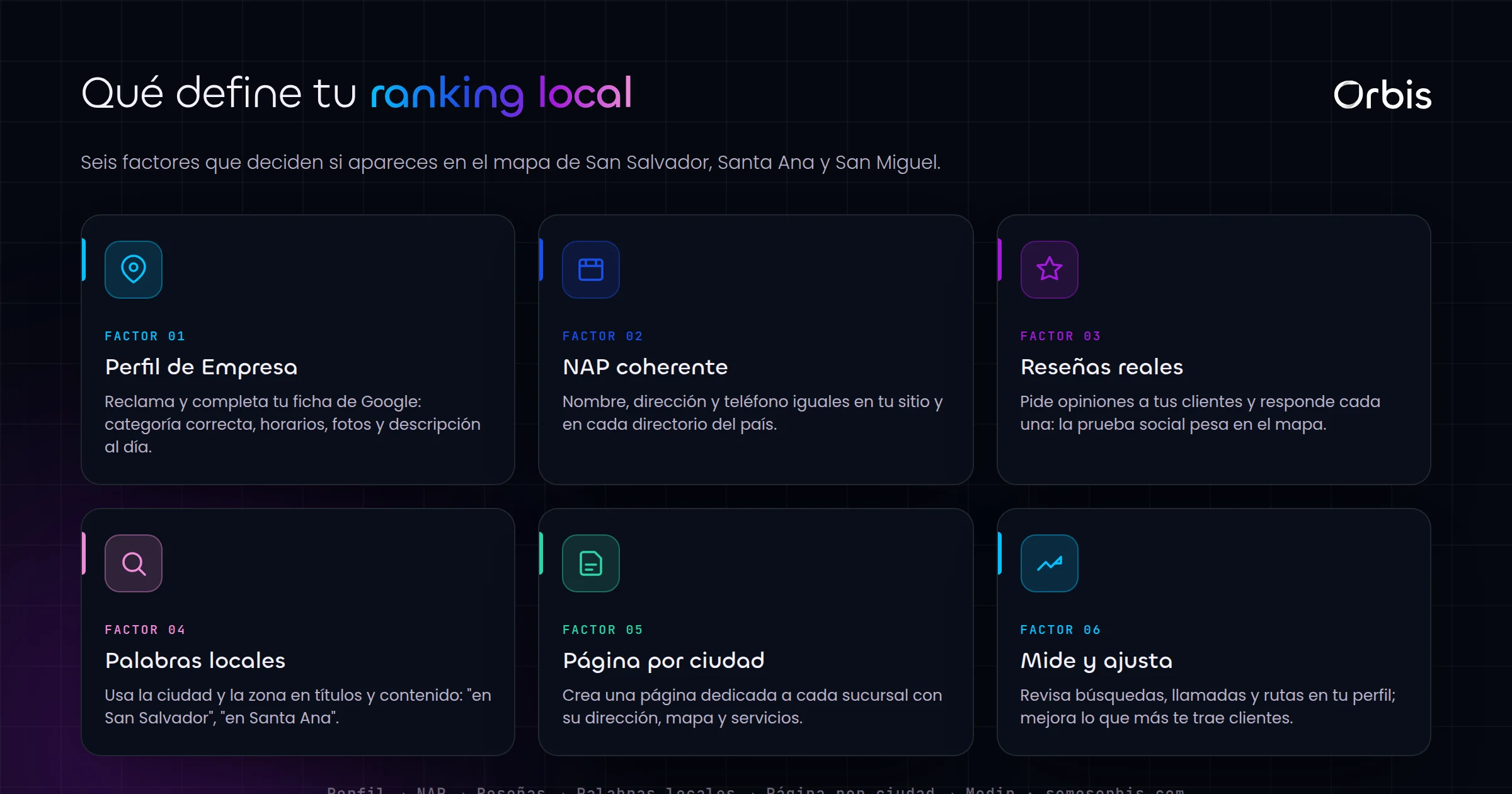 SEO local en San Salvador, Santa Ana y San Miguel: aparece en el mapa