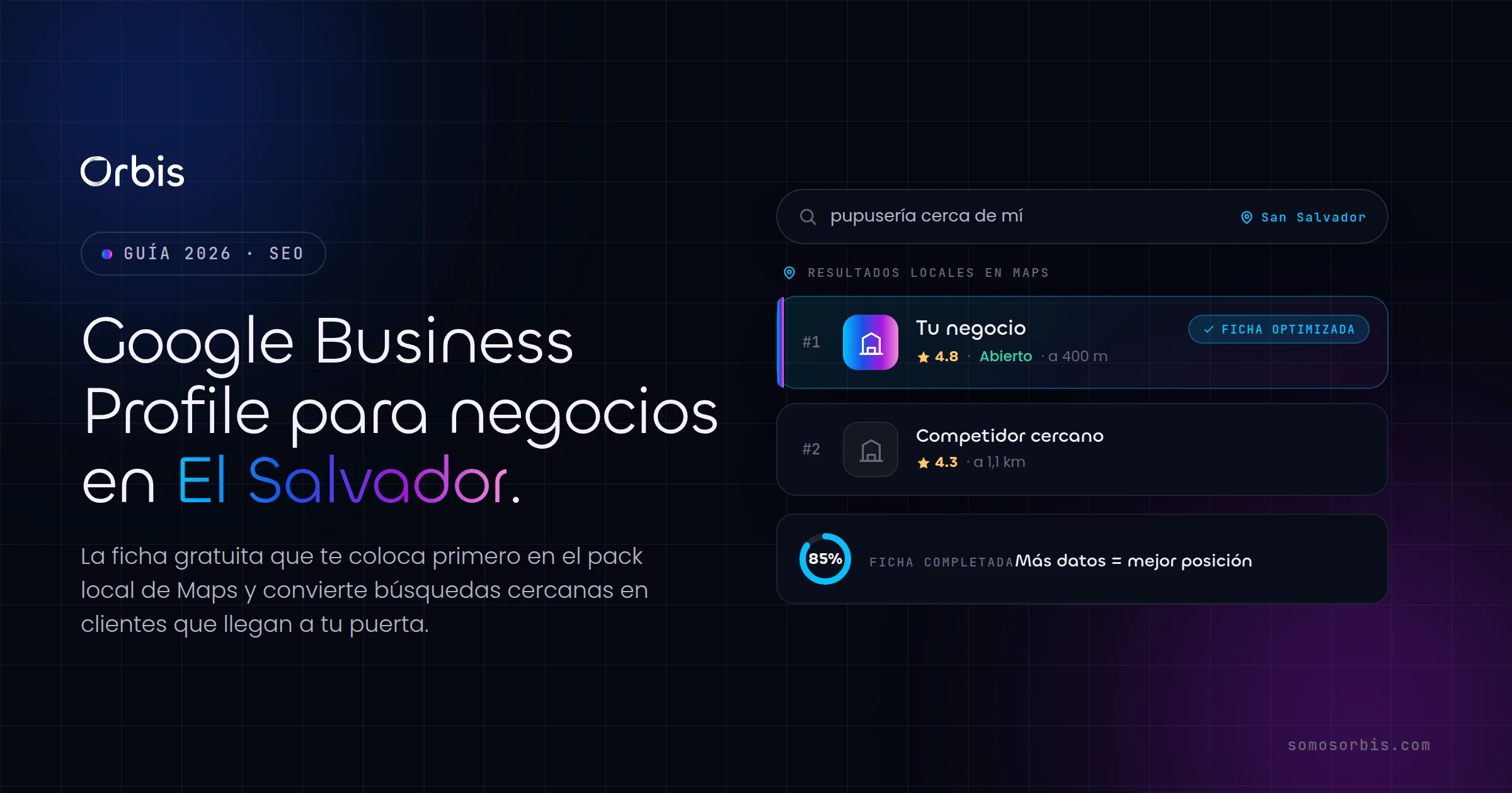 Google Business Profile para negocios en El Salvador: guía 2026