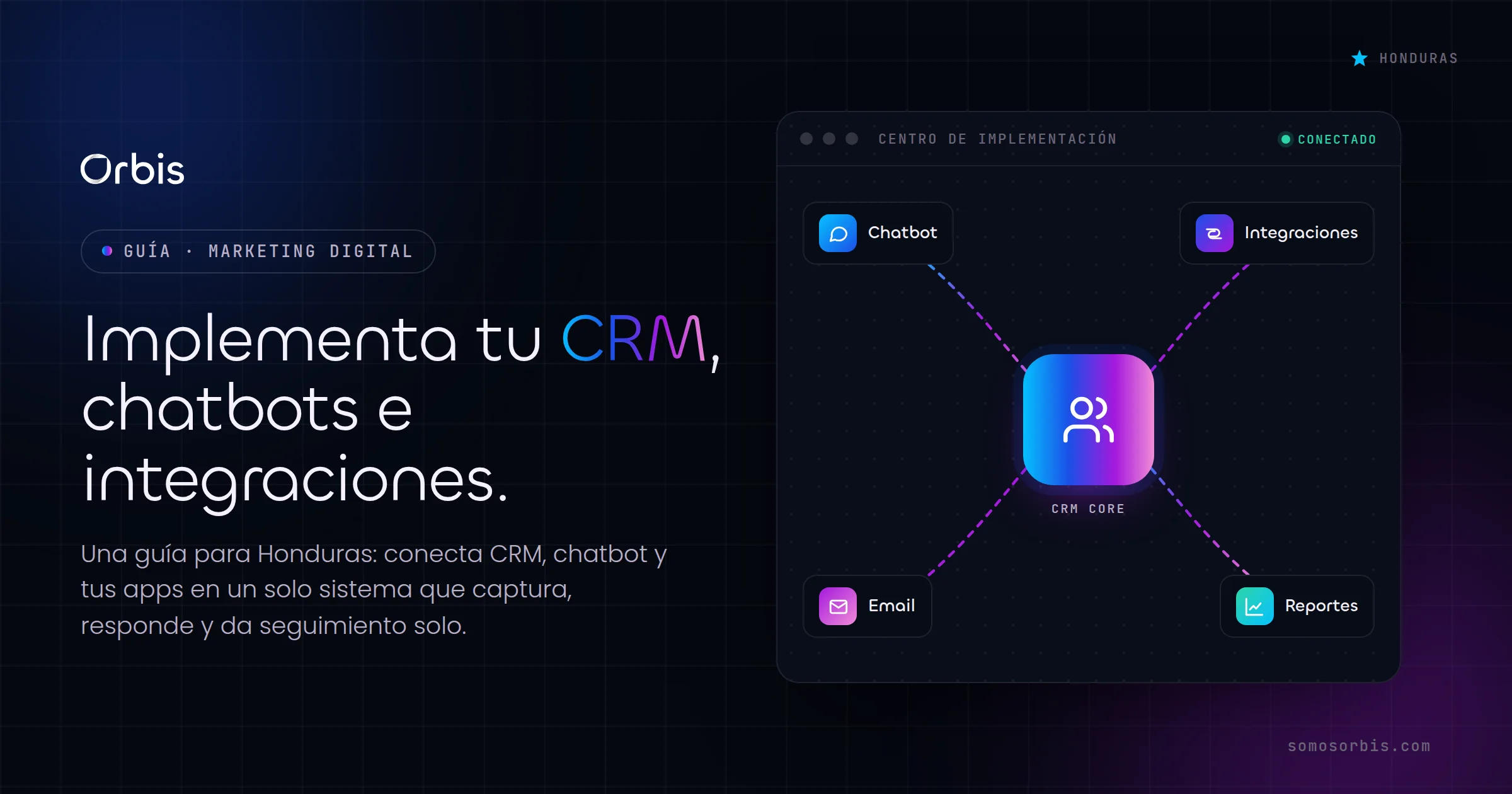 Guía completa de implementaciones y automatización en Honduras: CRM, chatbots e integraciones