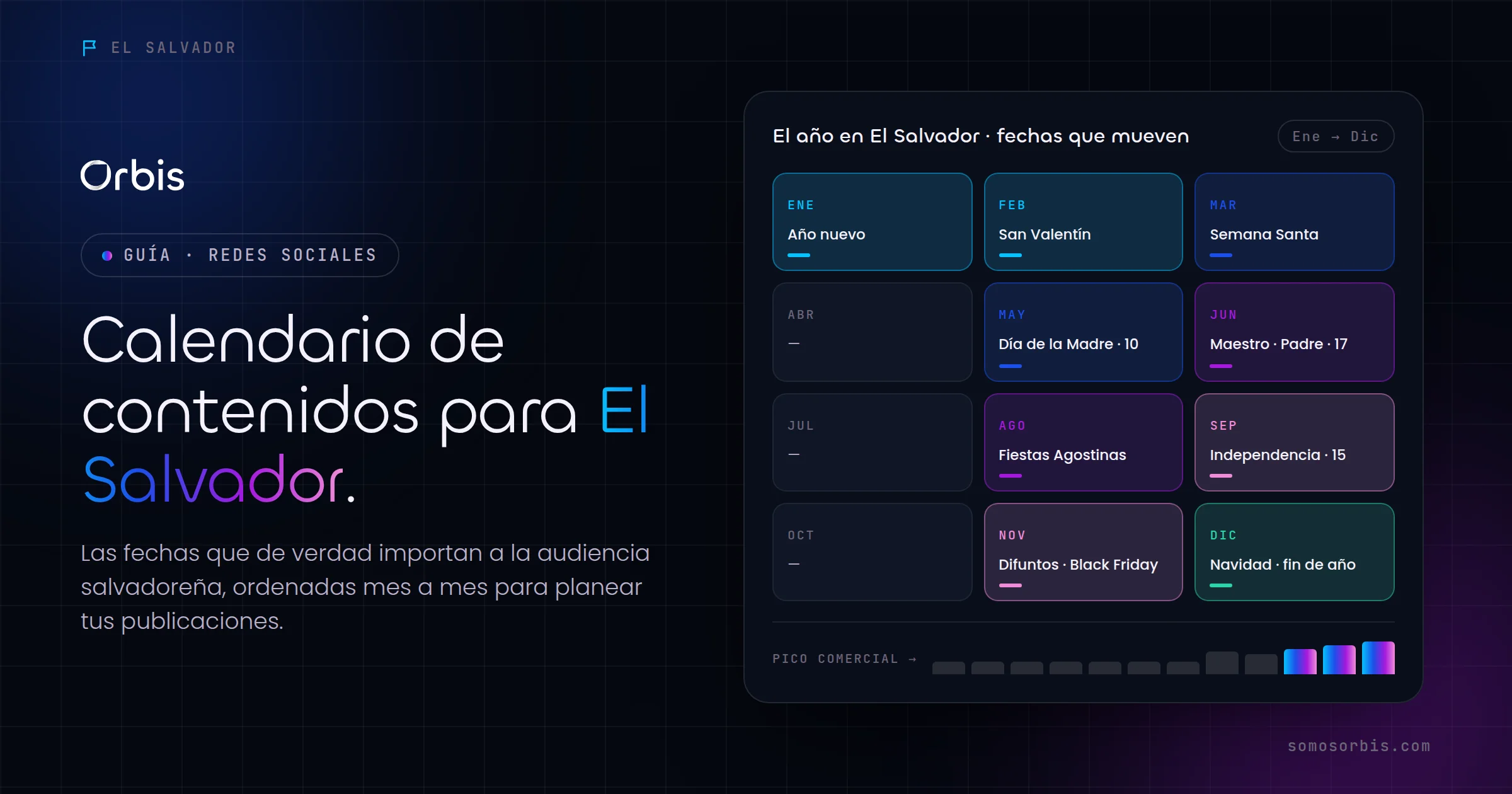 Calendario de contenidos para El Salvador: fechas que importan