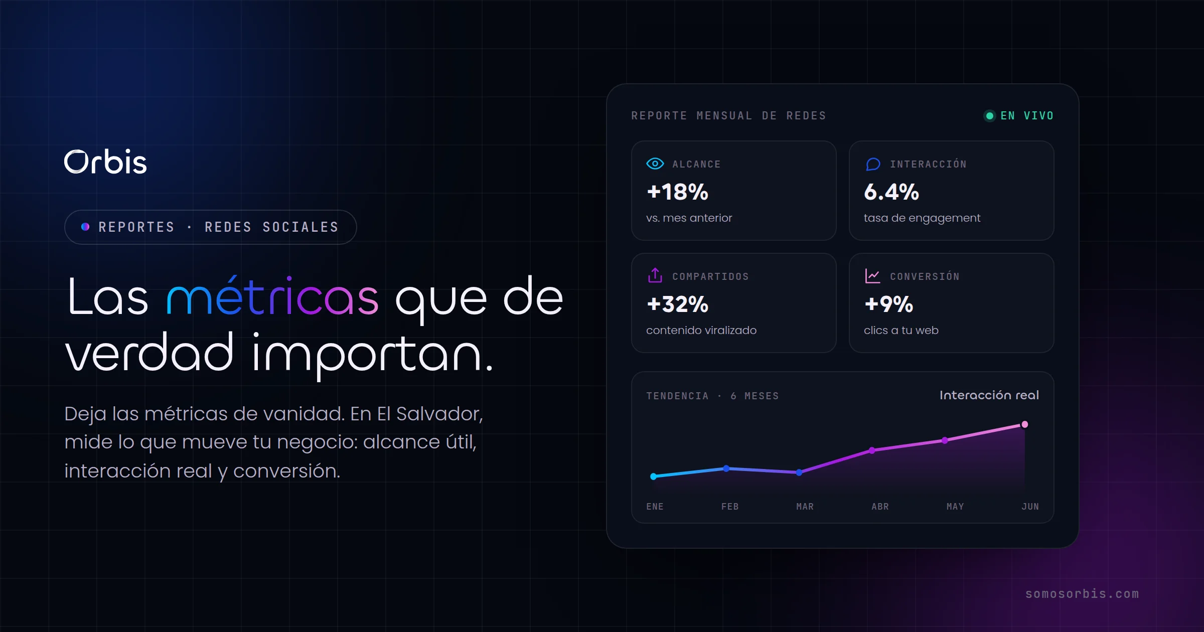 Reportes y métricas de redes sociales que importan en El Salvador
