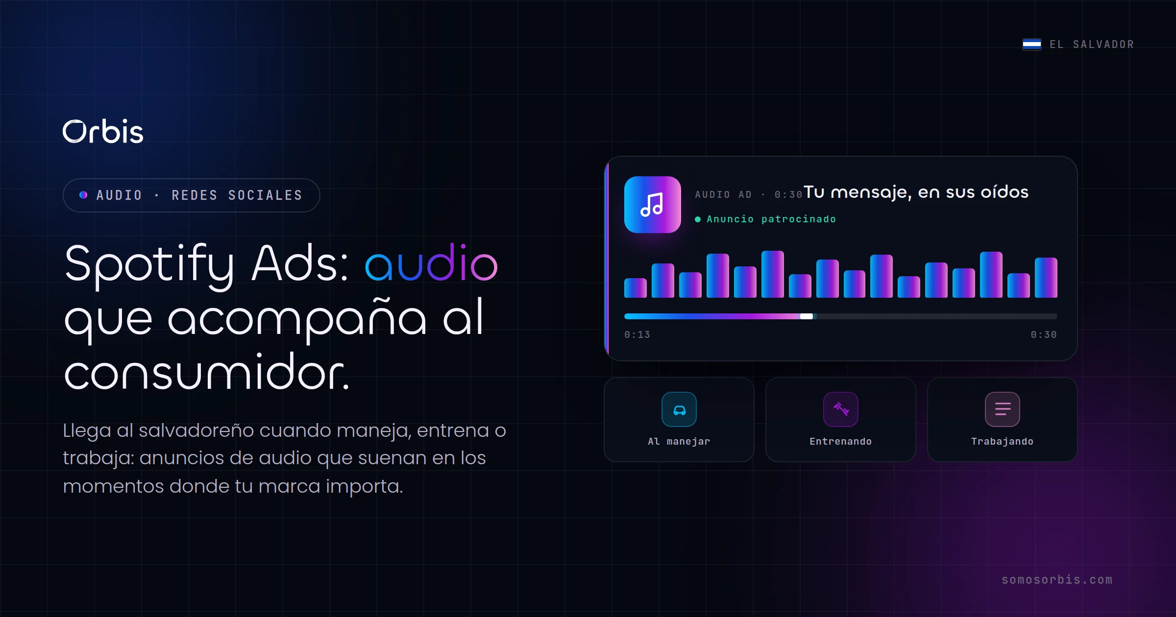 Spotify Ads en El Salvador: audio que acompaña al consumidor