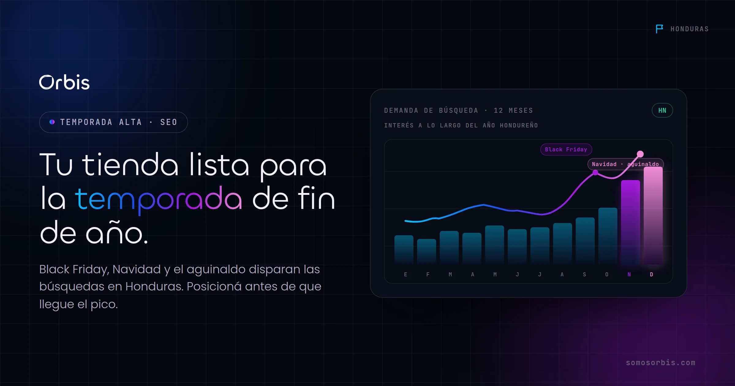 SEO estacional en Honduras: prepara tu tienda para Black Friday, Navidad y el aguinaldo