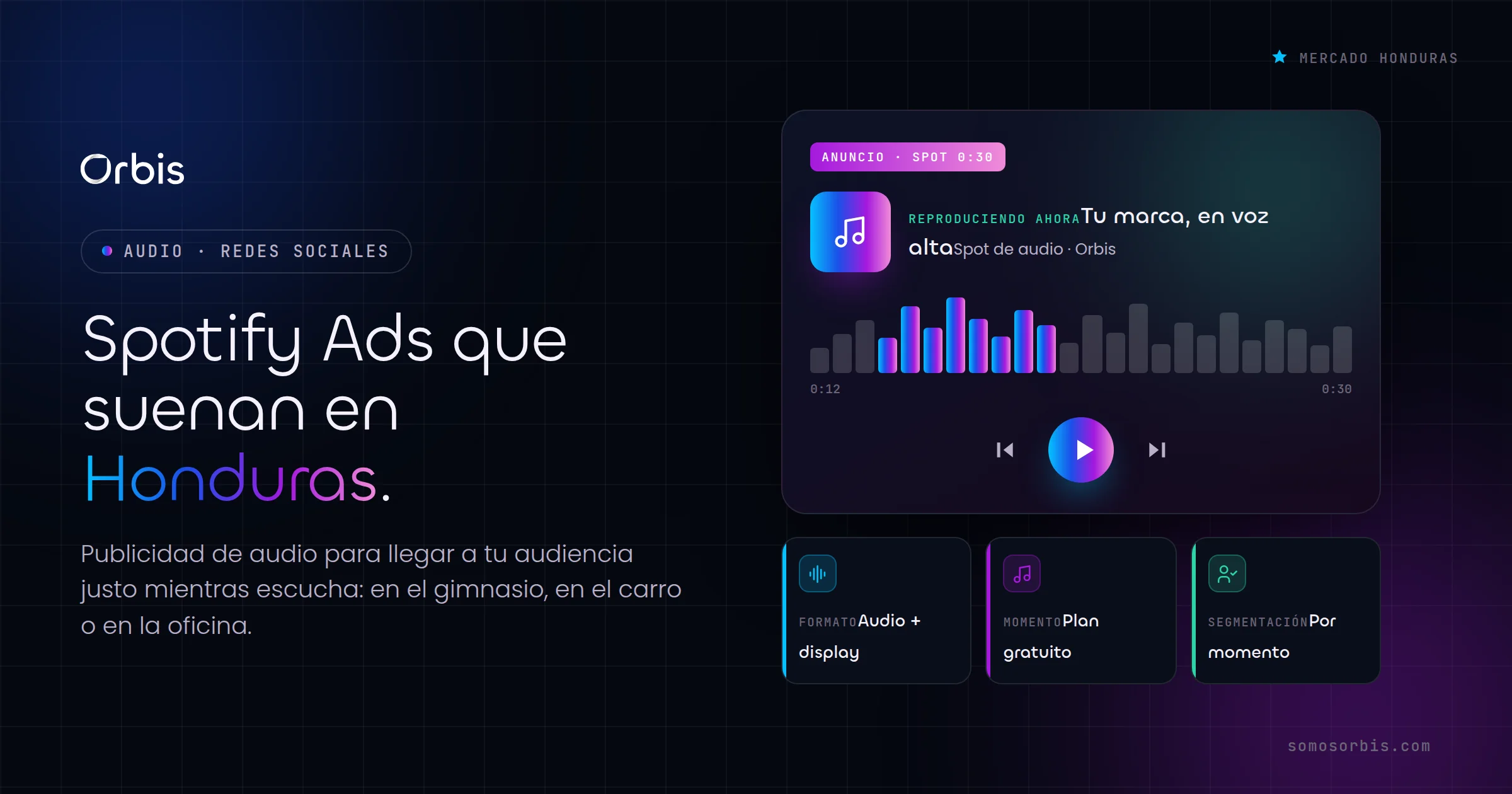 Spotify Ads en Honduras: publicidad de audio para llegar a tu audiencia mientras escucha