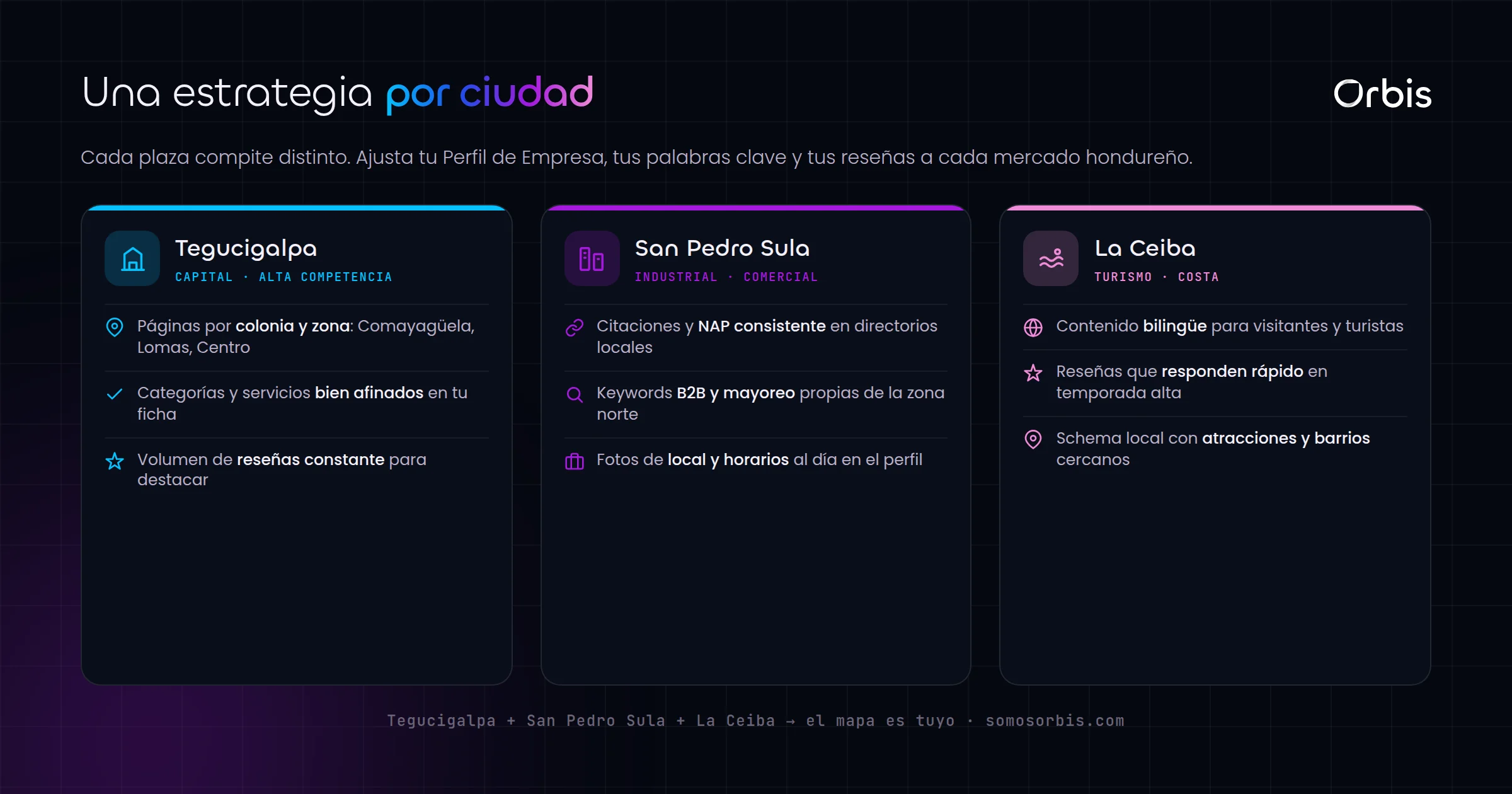 SEO local en Honduras: como dominar las busquedas en Tegucigalpa, San Pedro Sula y La Ceiba