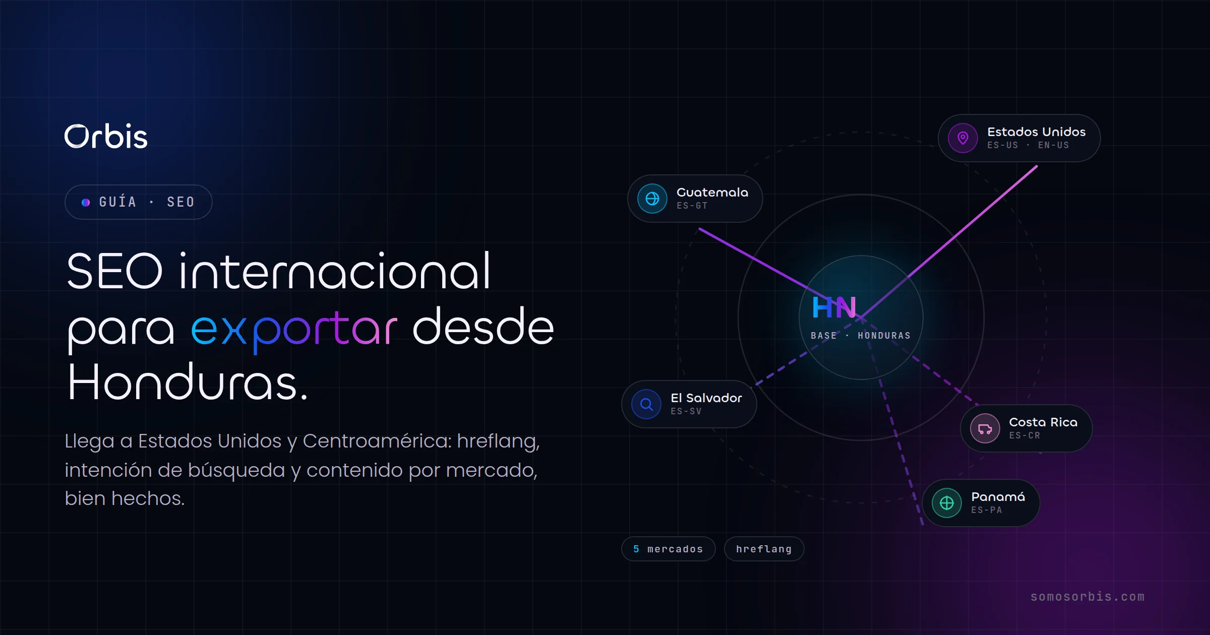SEO internacional para empresas hondurenas: vender a Estados Unidos y Centroamerica desde Honduras