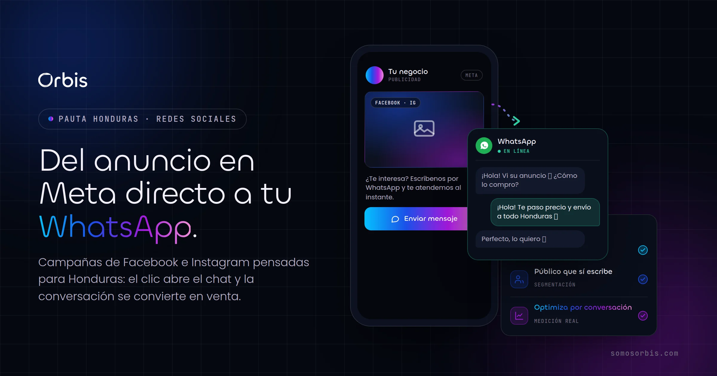 Meta y Facebook Ads en Honduras: campañas que envían clientes directo a tu WhatsApp