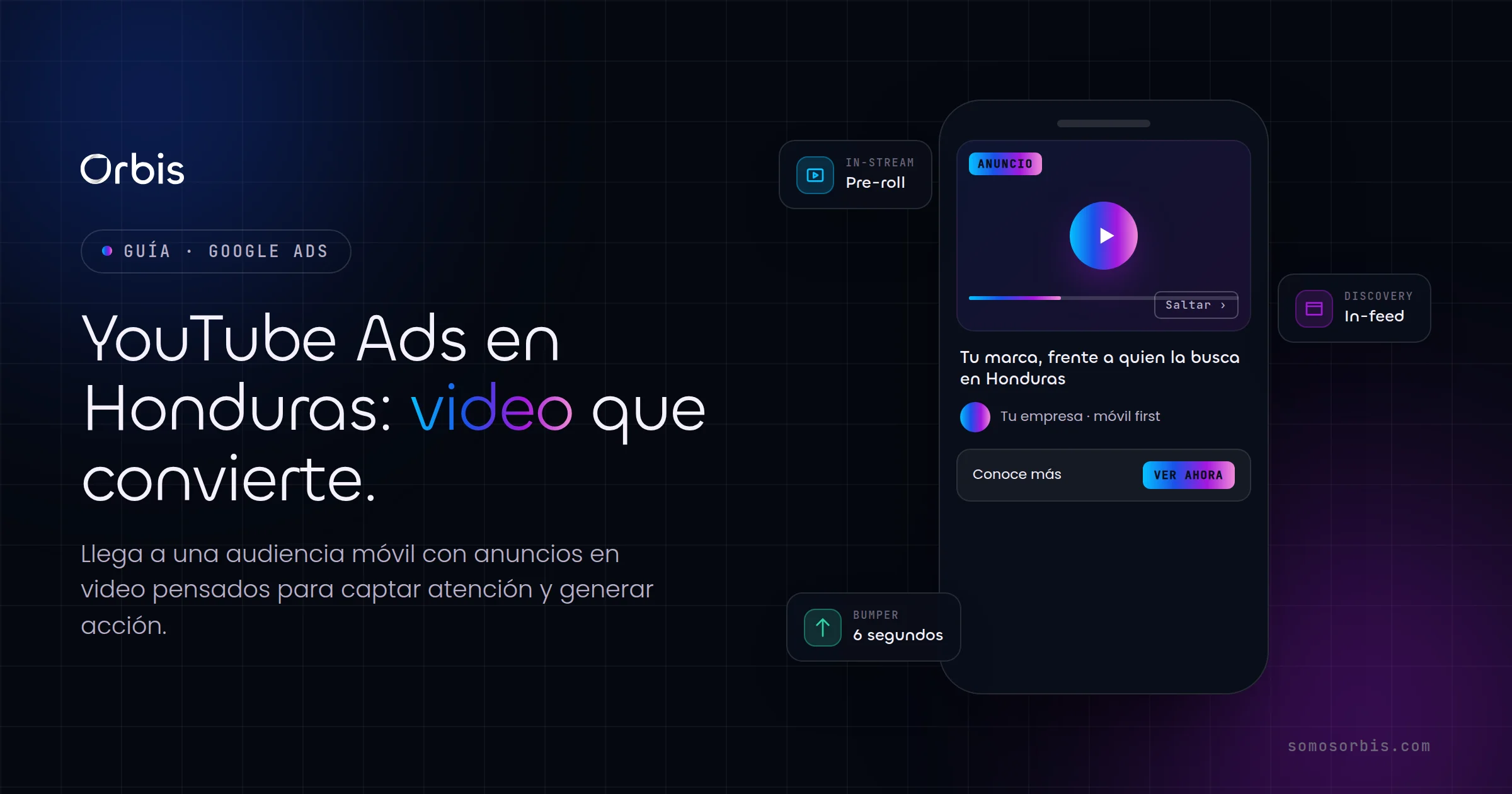 YouTube Ads en Honduras: llega a una audiencia móvil con video que convierte