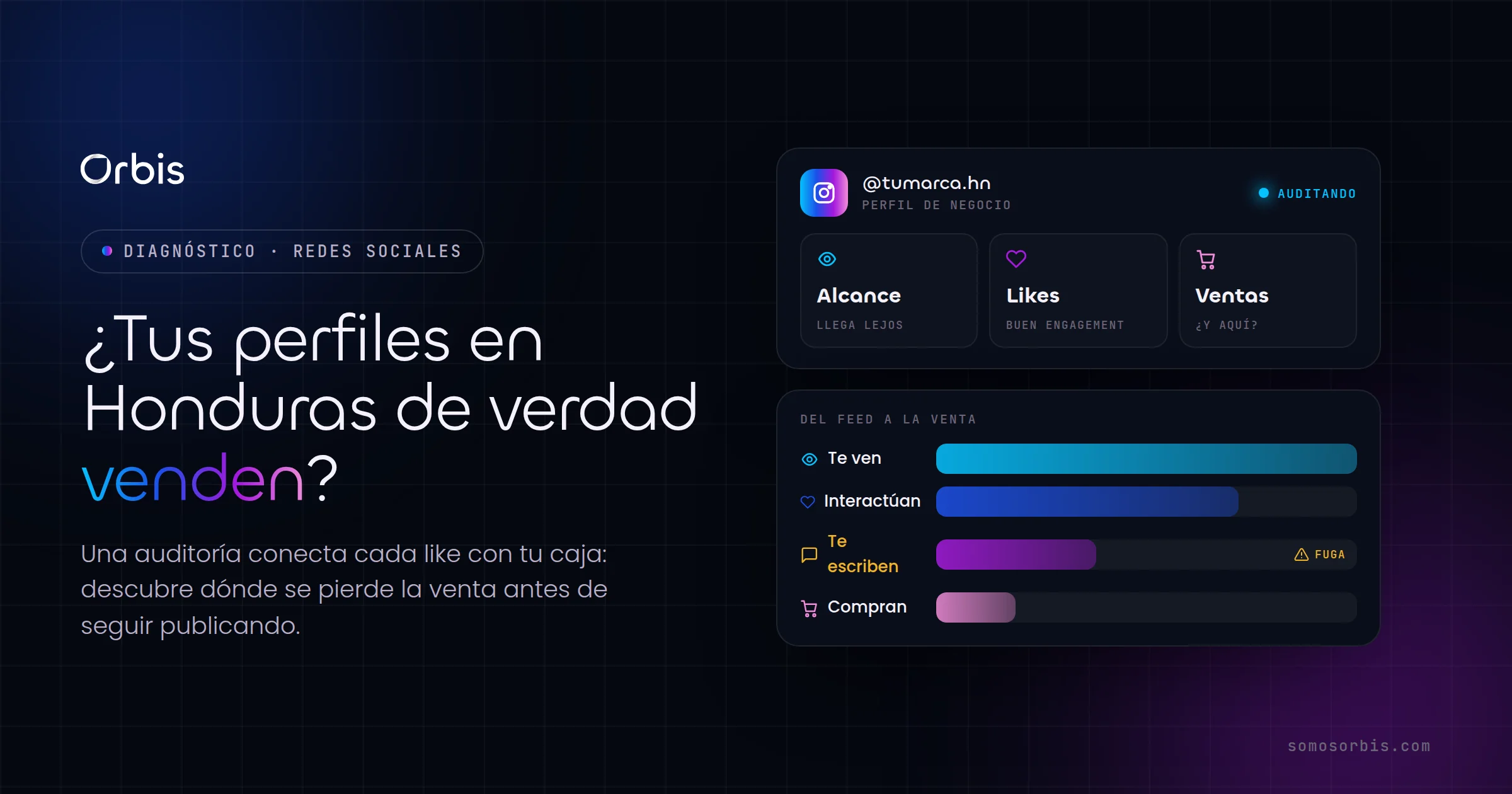 Auditoria de redes sociales en Honduras: como saber si tus perfiles realmente venden