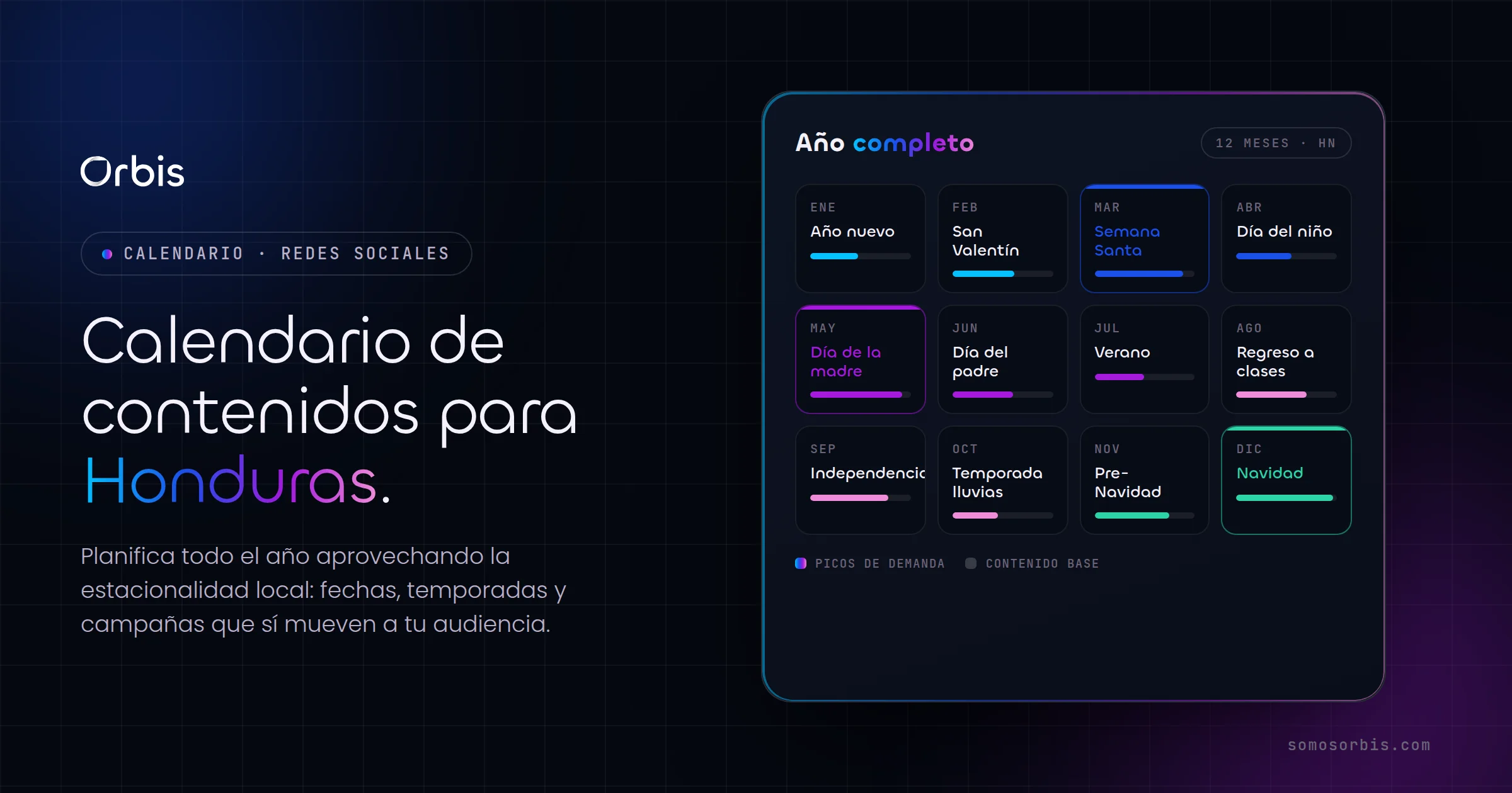 Calendario de contenidos para Honduras: planifica todo el año con la estacionalidad local
