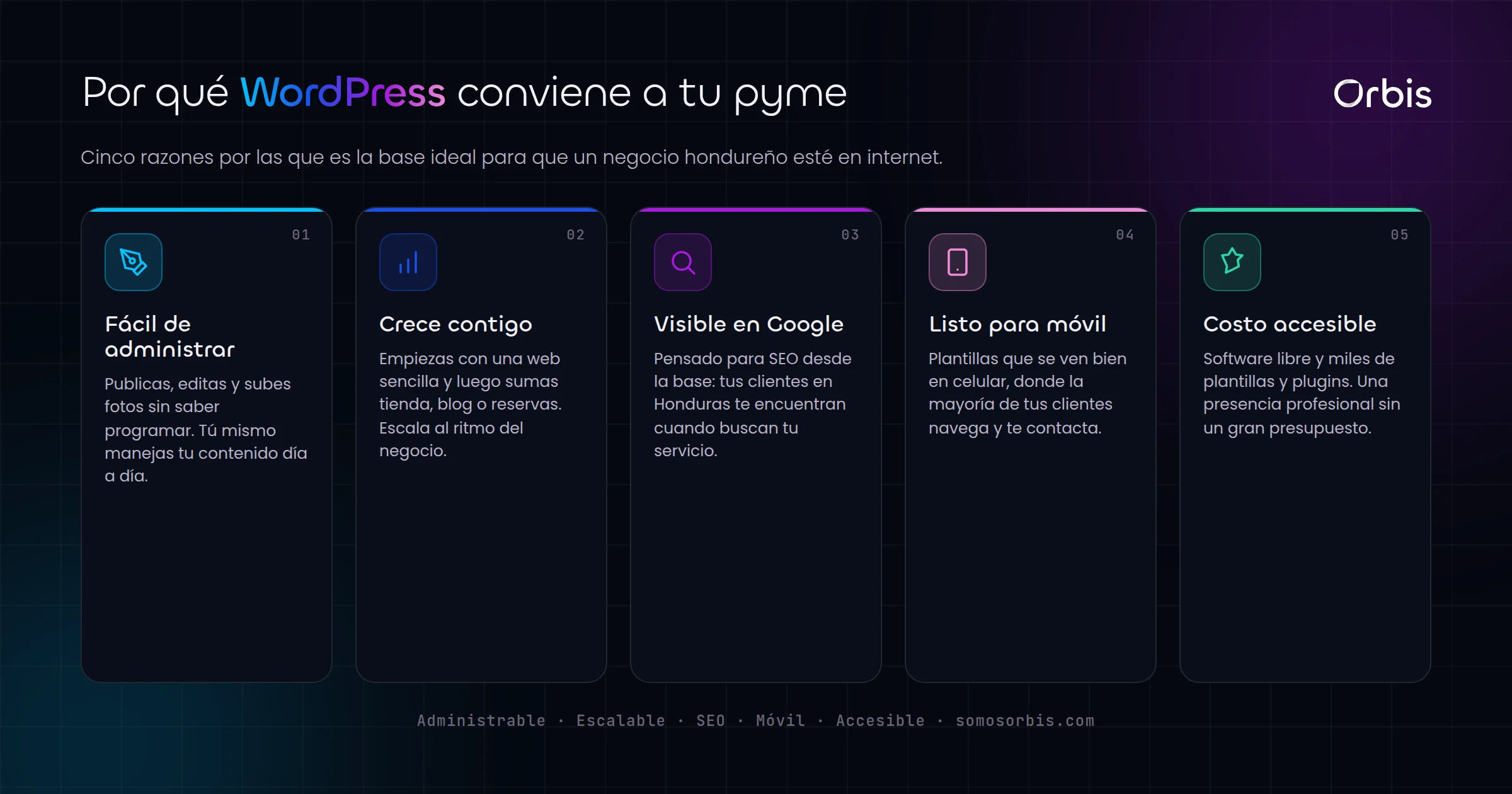 WordPress en Honduras: la plataforma ideal para que las pymes tengan presencia web