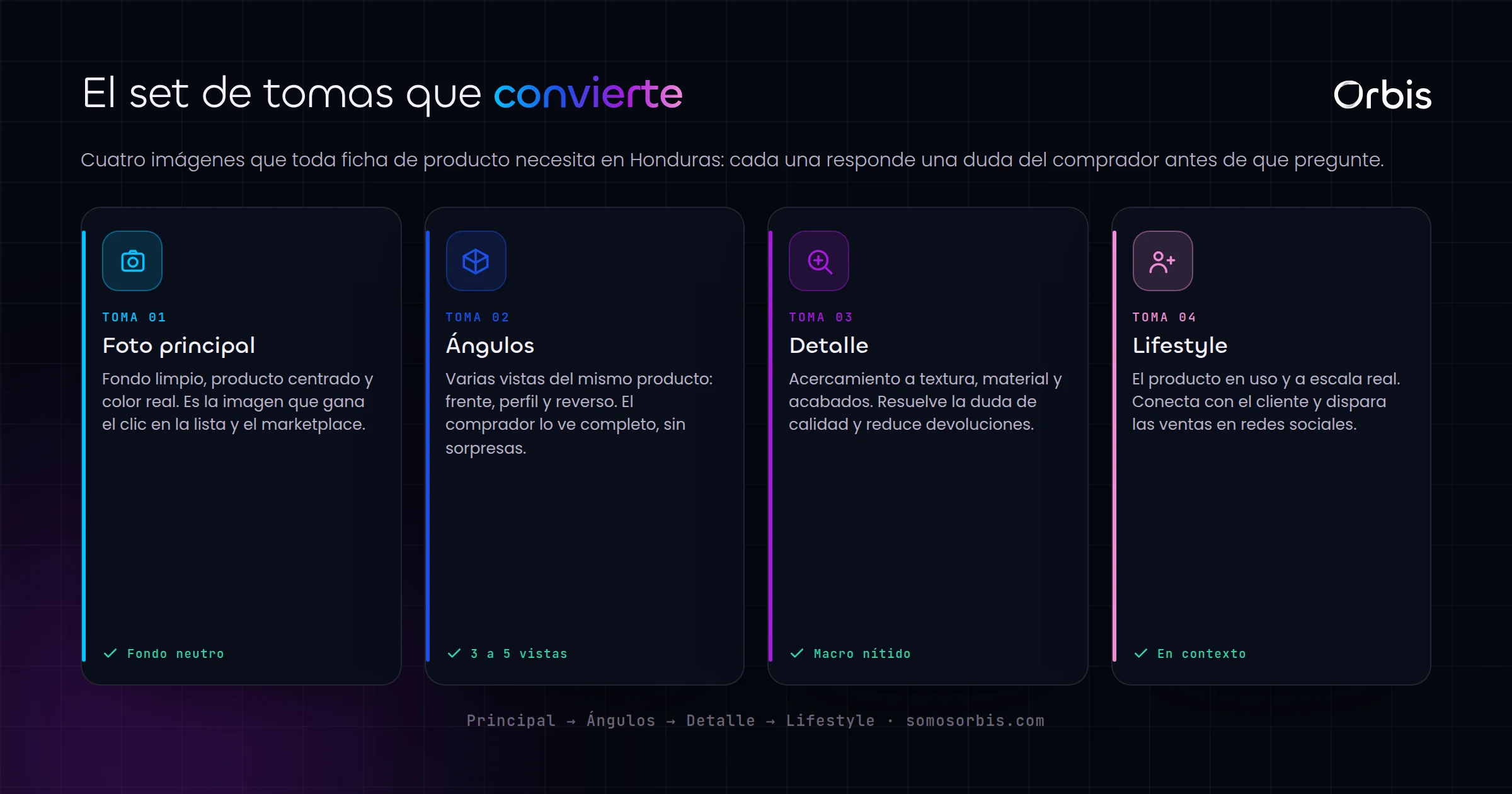 Fotografia comercial en Honduras: imagenes de producto que aumentan tus ventas online