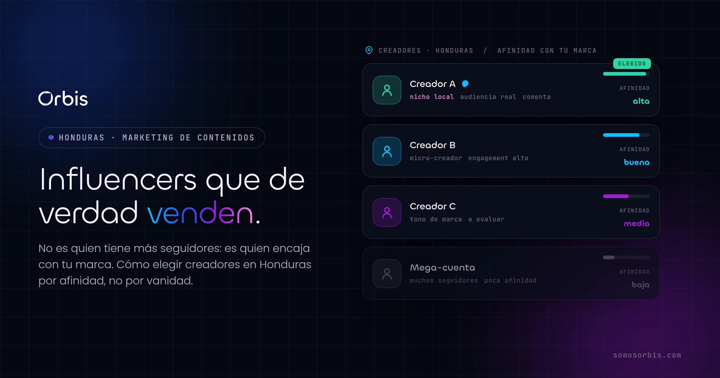 Marketing de influencers en Honduras: cómo elegir creadores que realmente venden
