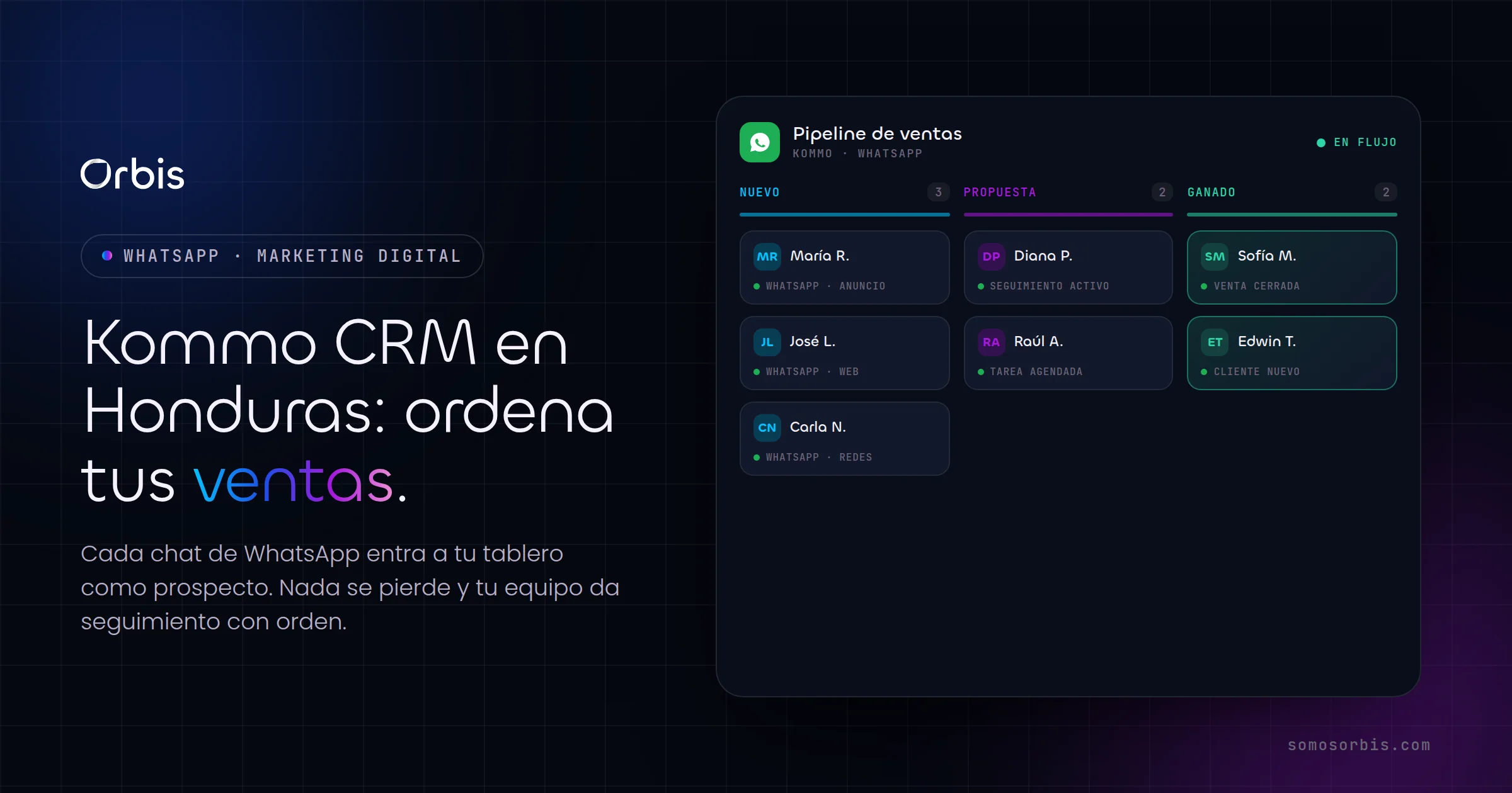 Kommo CRM en Honduras: organiza tus ventas por WhatsApp y deja de perder clientes