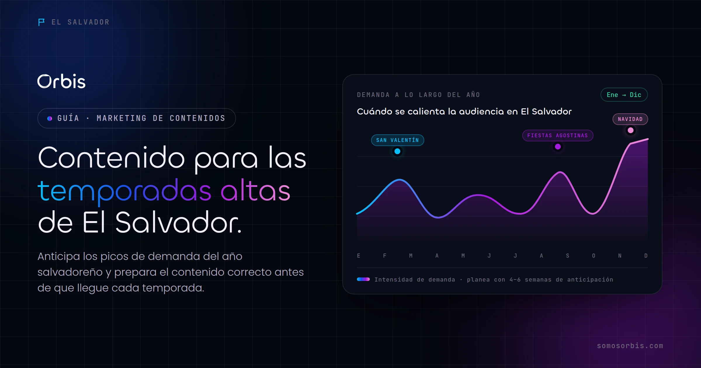 Contenido para las temporadas altas de El Salvador