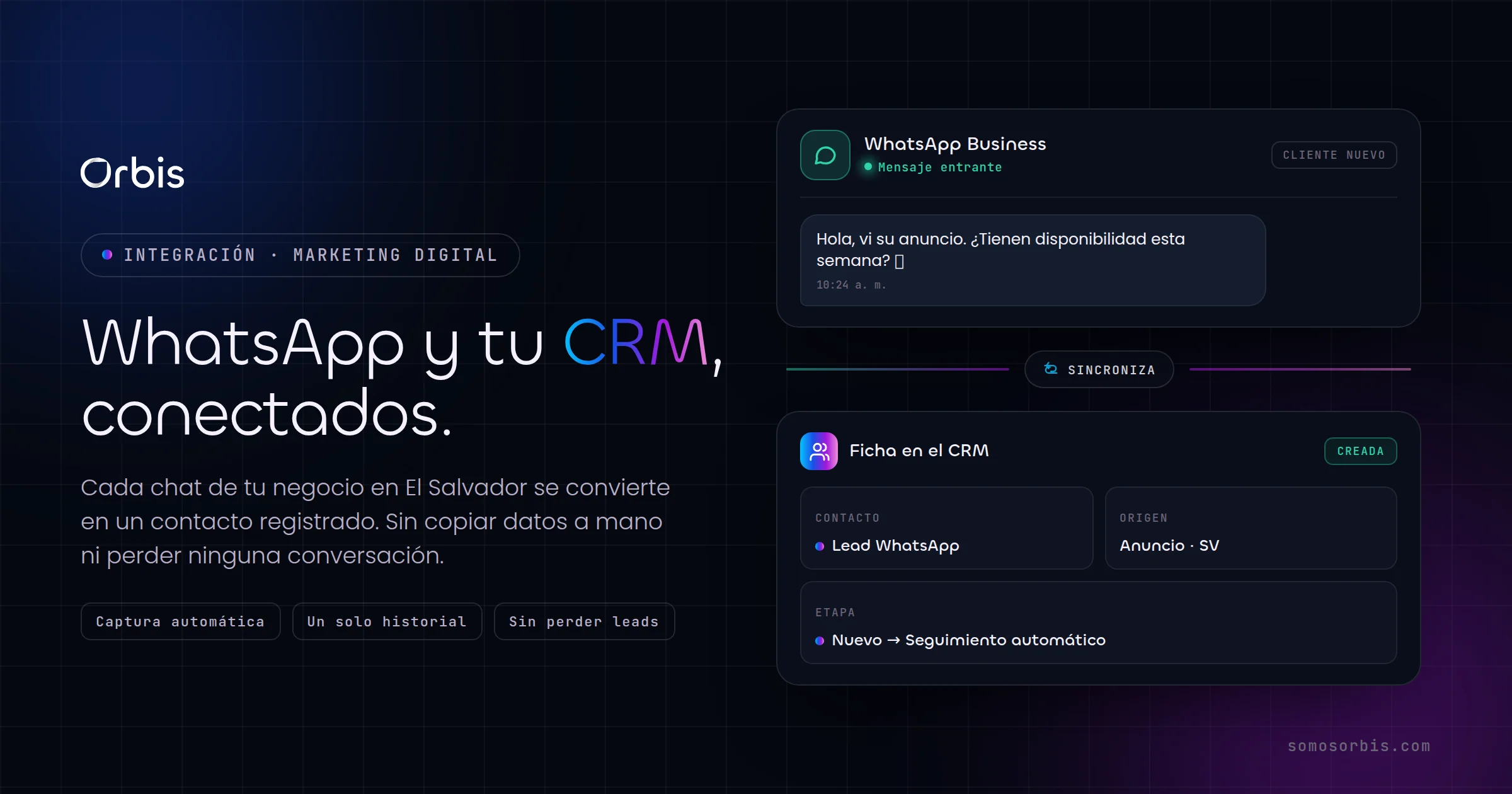 Integraciones de WhatsApp con tu CRM en El Salvador