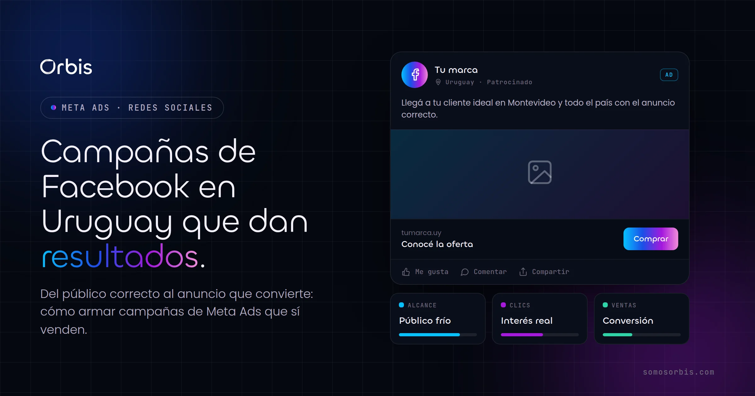 Meta Ads en Uruguay: cómo hacer campañas de Facebook que dan resultados