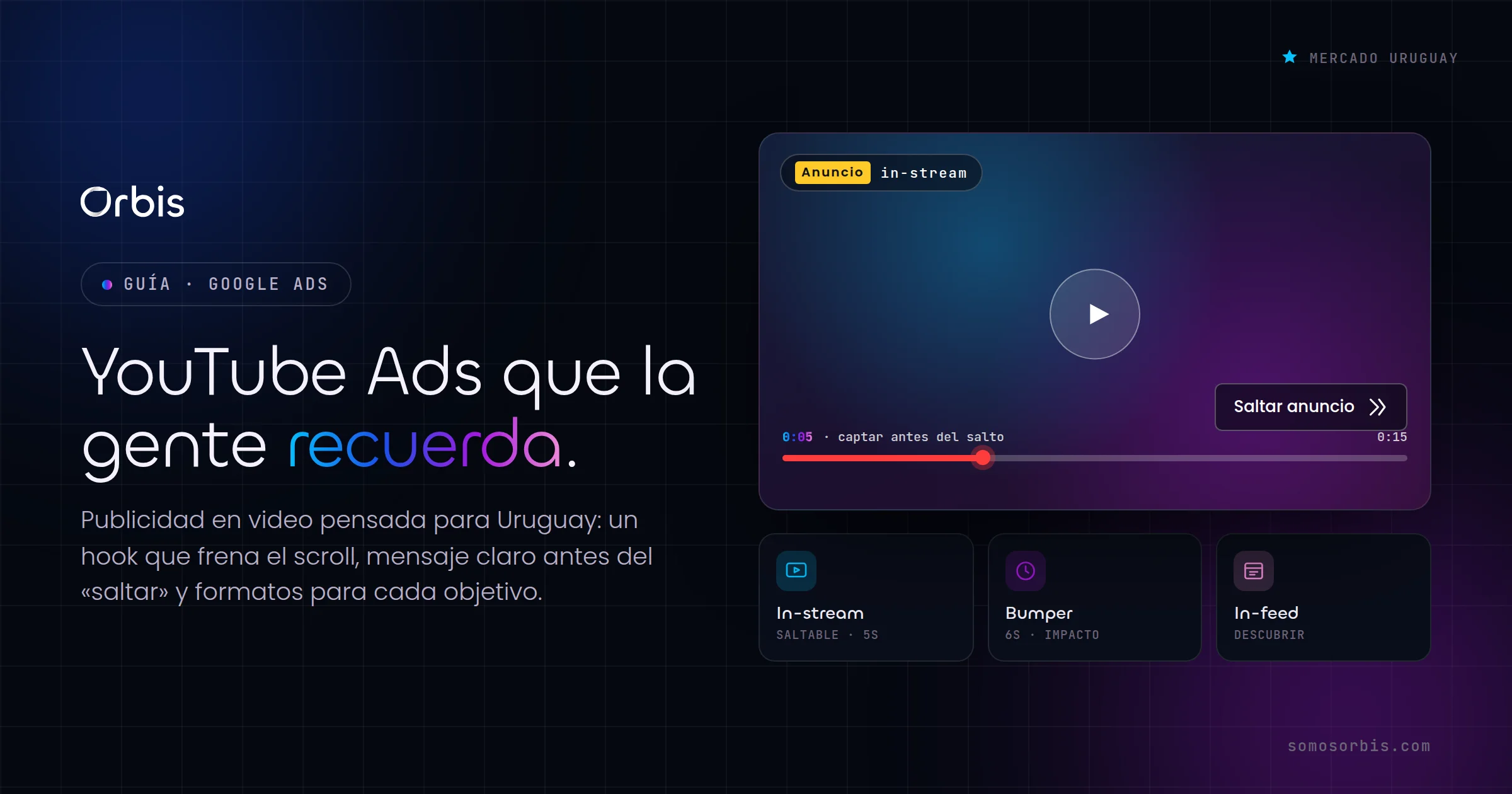 YouTube Ads en Uruguay: publicidad en video que la gente recuerda