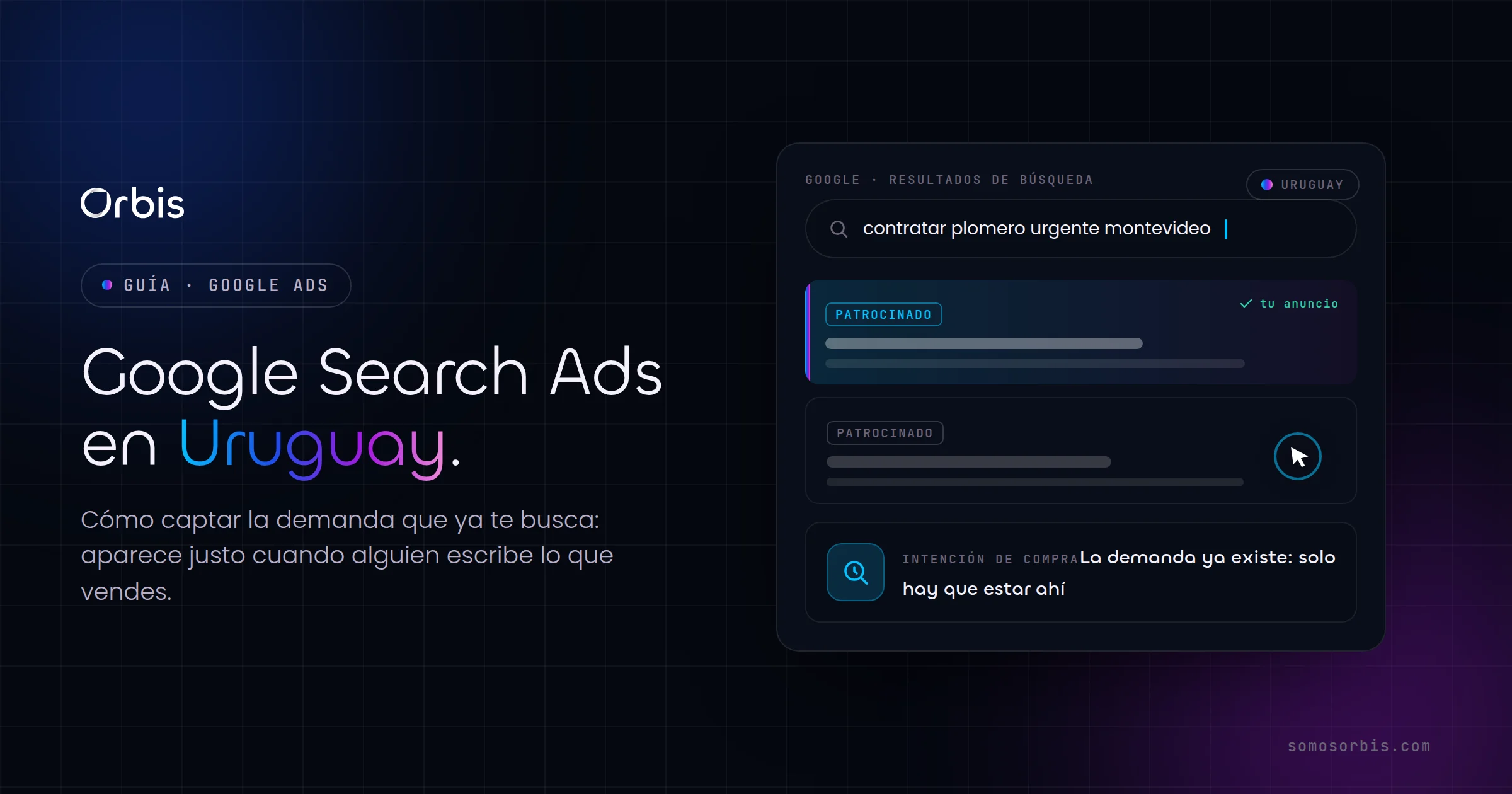 Google Search Ads en Uruguay: como captar la demanda que ya te busca
