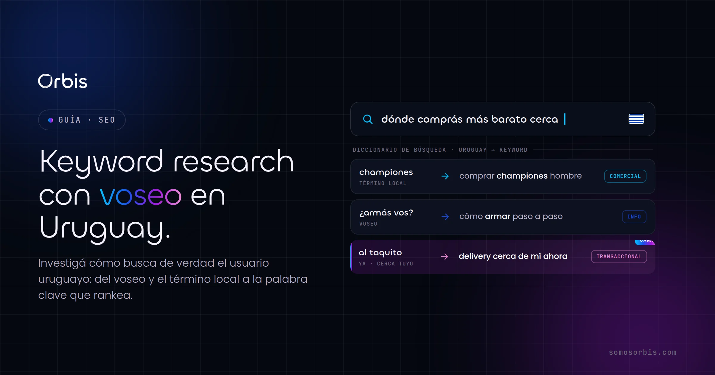 Keyword research en Uruguay: como elegir palabras clave con voseo y terminos locales