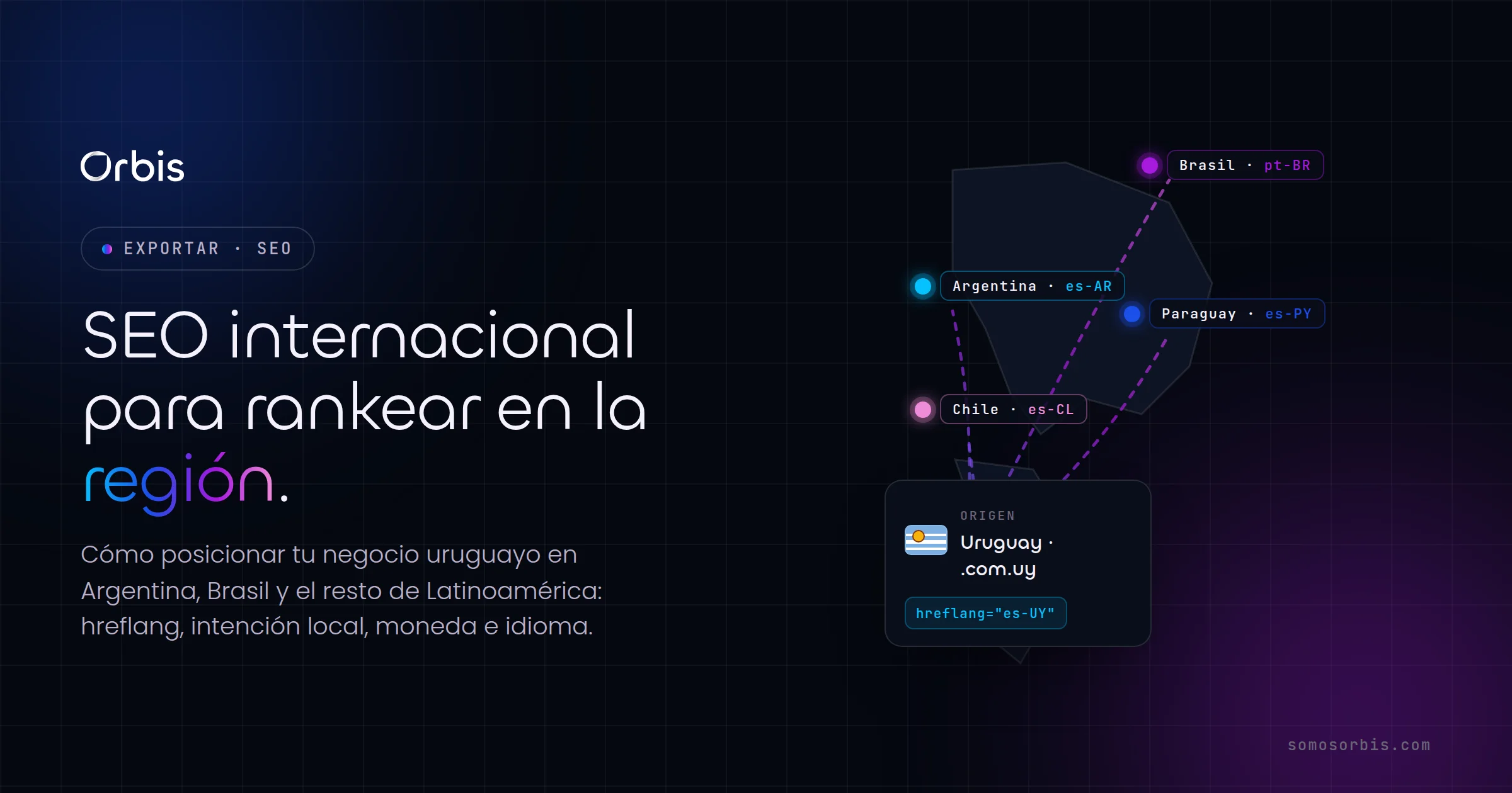SEO internacional desde Uruguay: como rankear en Argentina, Brasil y la region