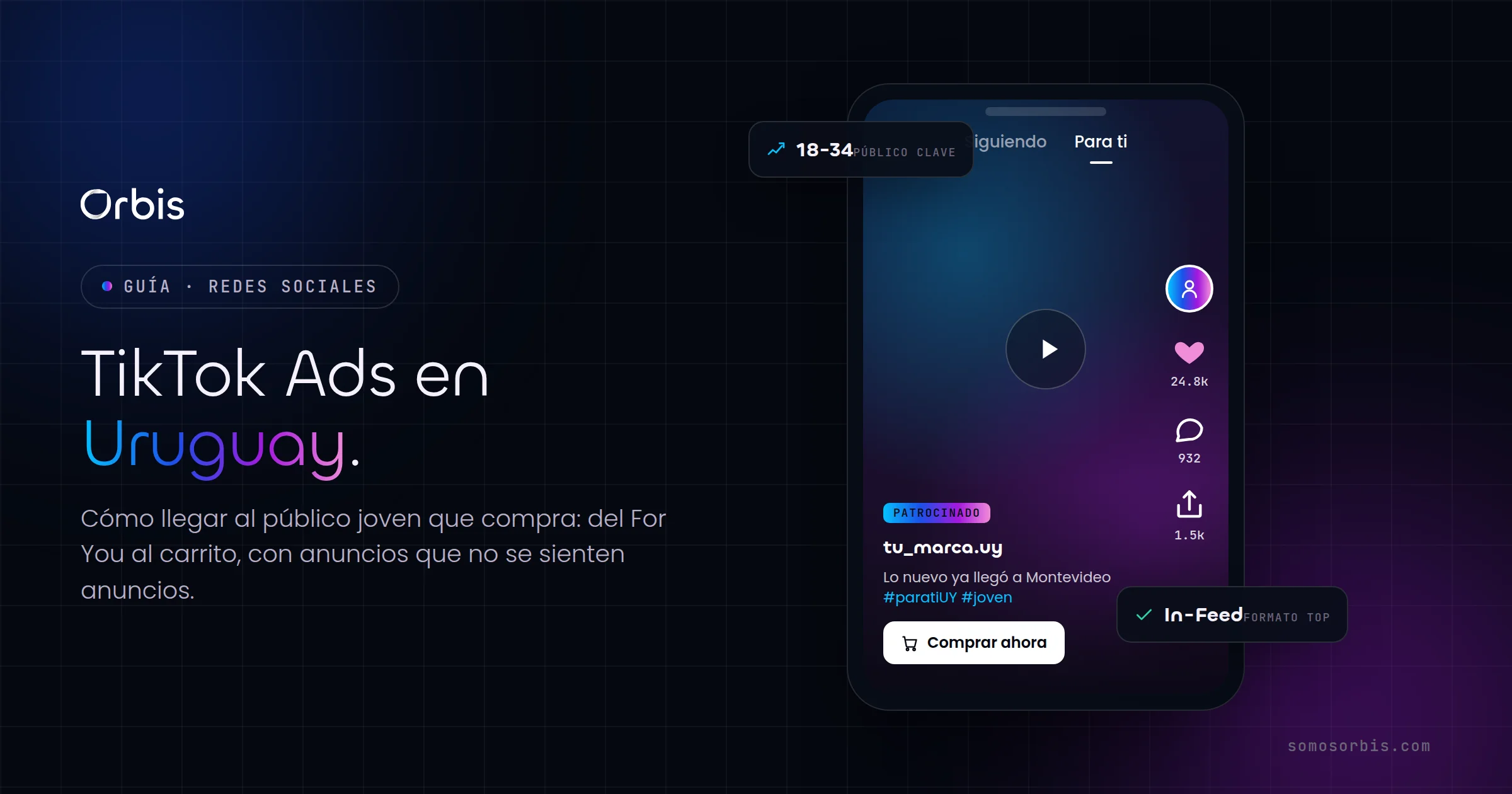TikTok Ads en Uruguay: cómo llegar al público joven que compra